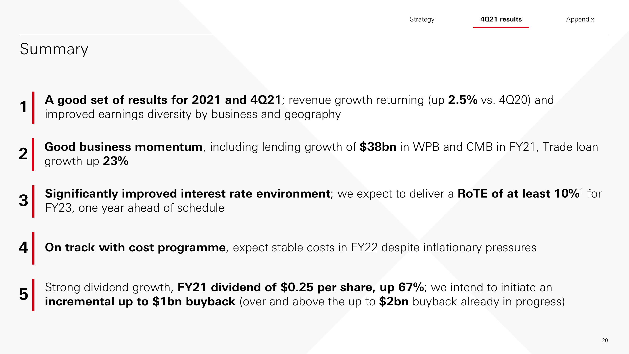 HSBC Results Presentation Deck slide image #21