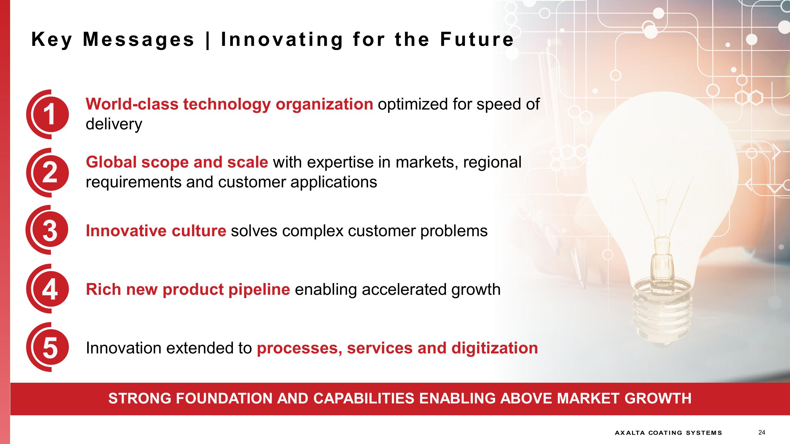 Capital Markets Day  slide image #24