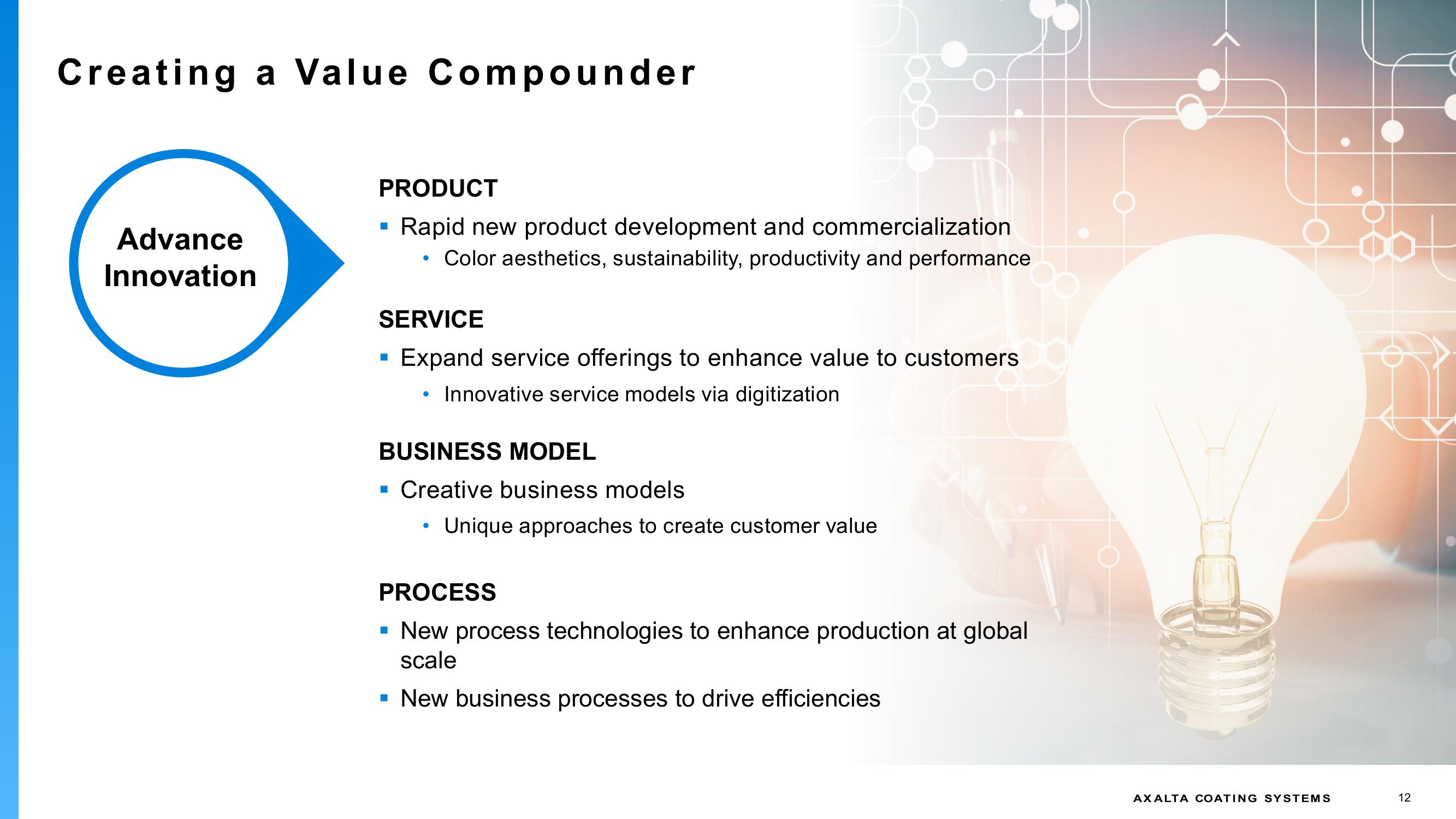 Capital Markets Day  slide image #12