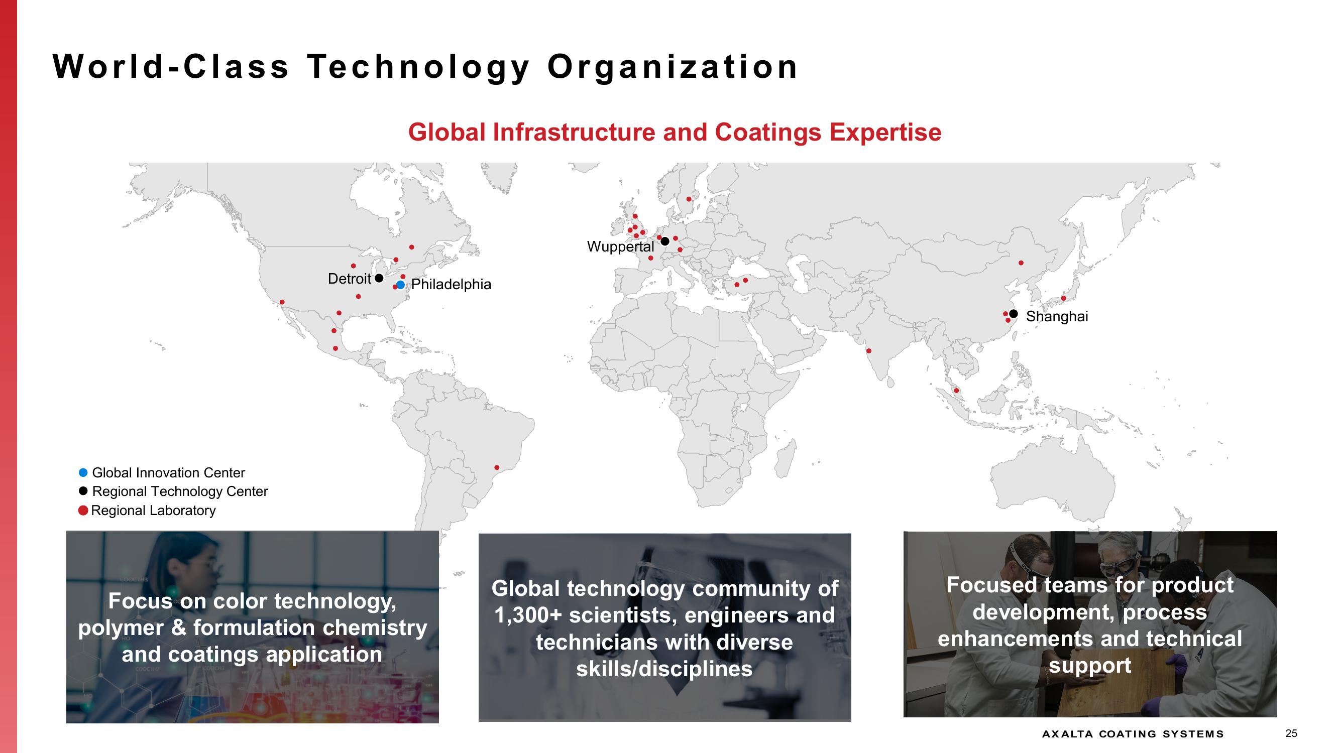 Capital Markets Day  slide image #25