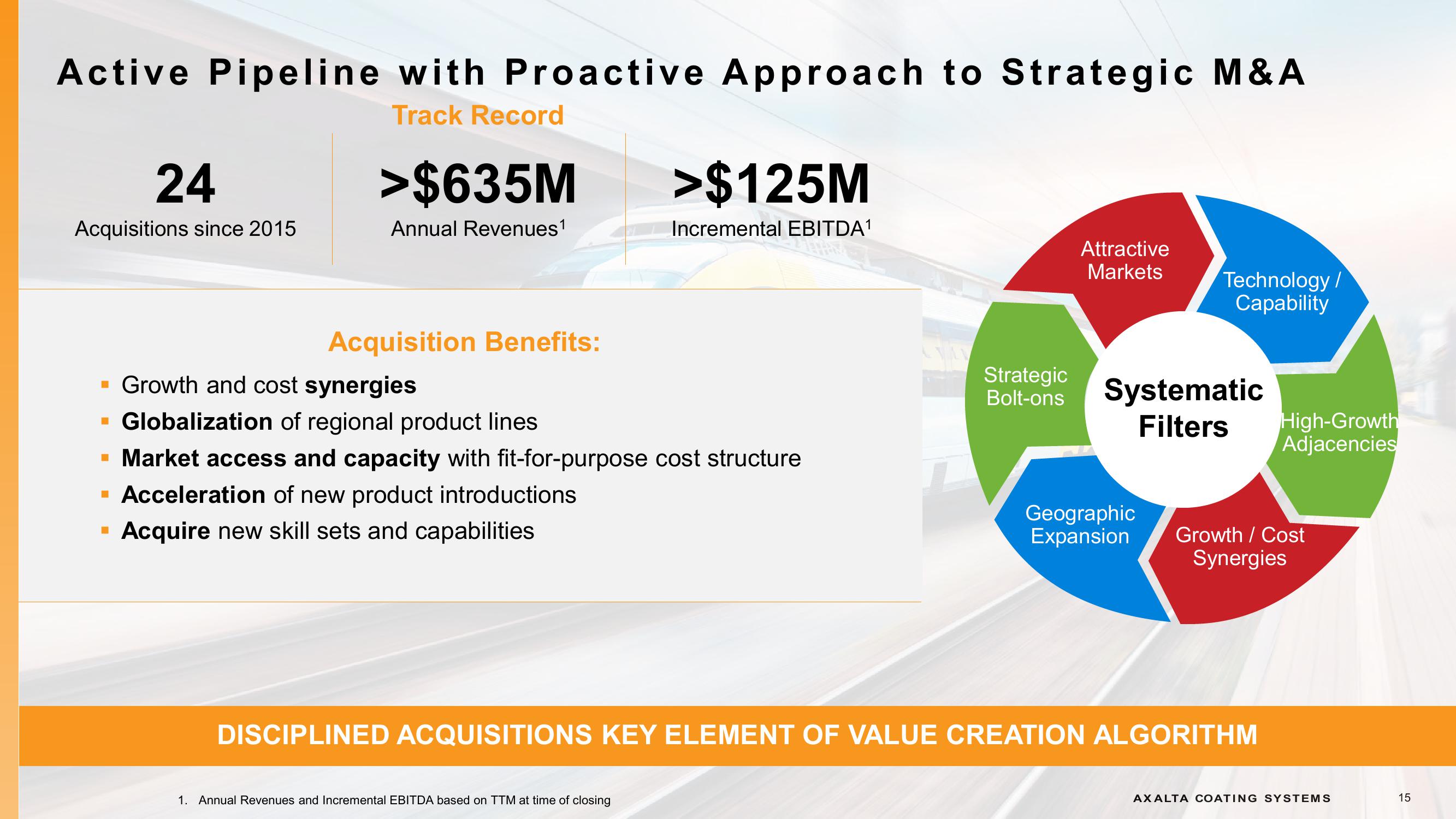 Capital Markets Day  slide image #15