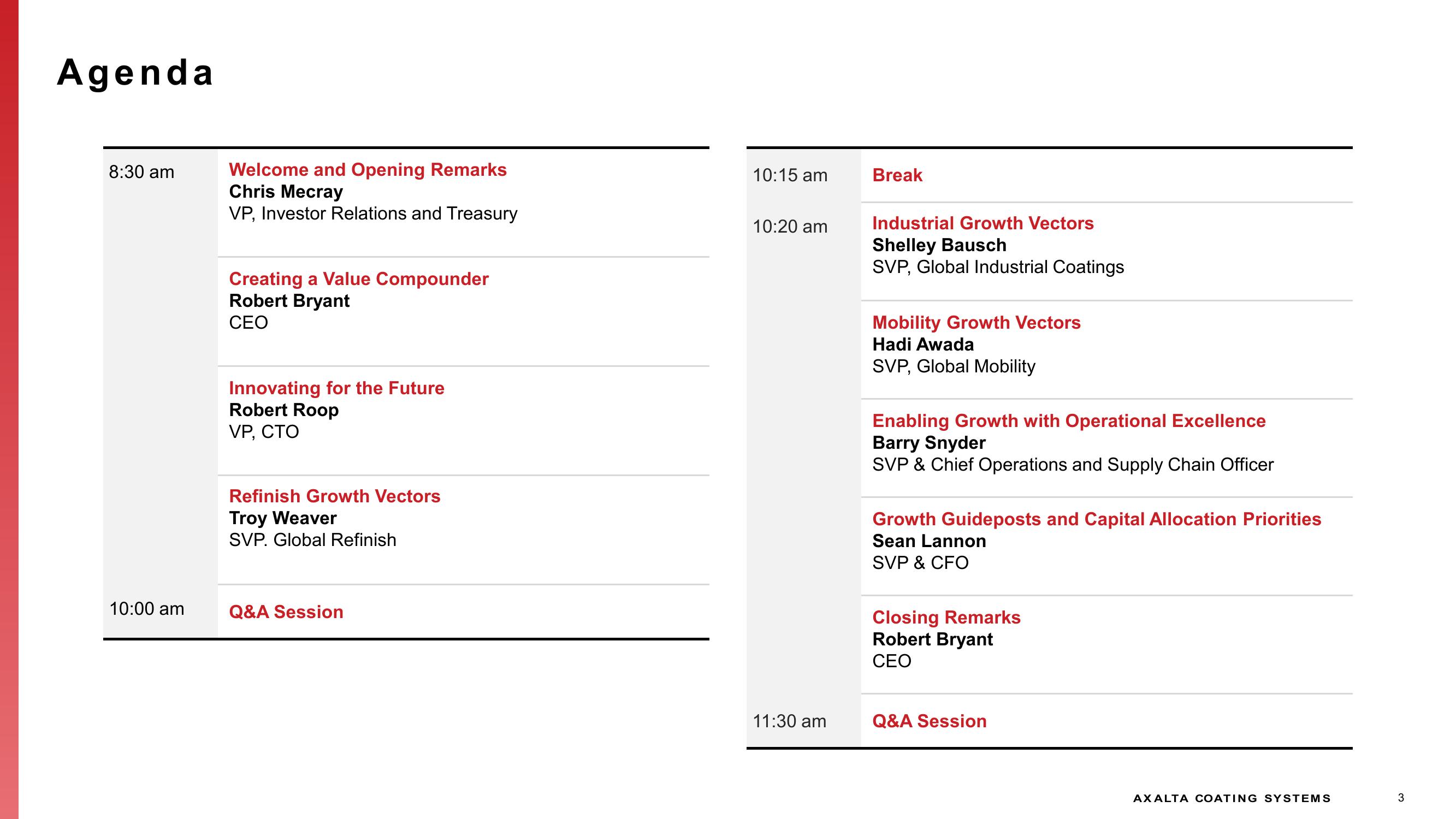 Capital Markets Day  slide image #3