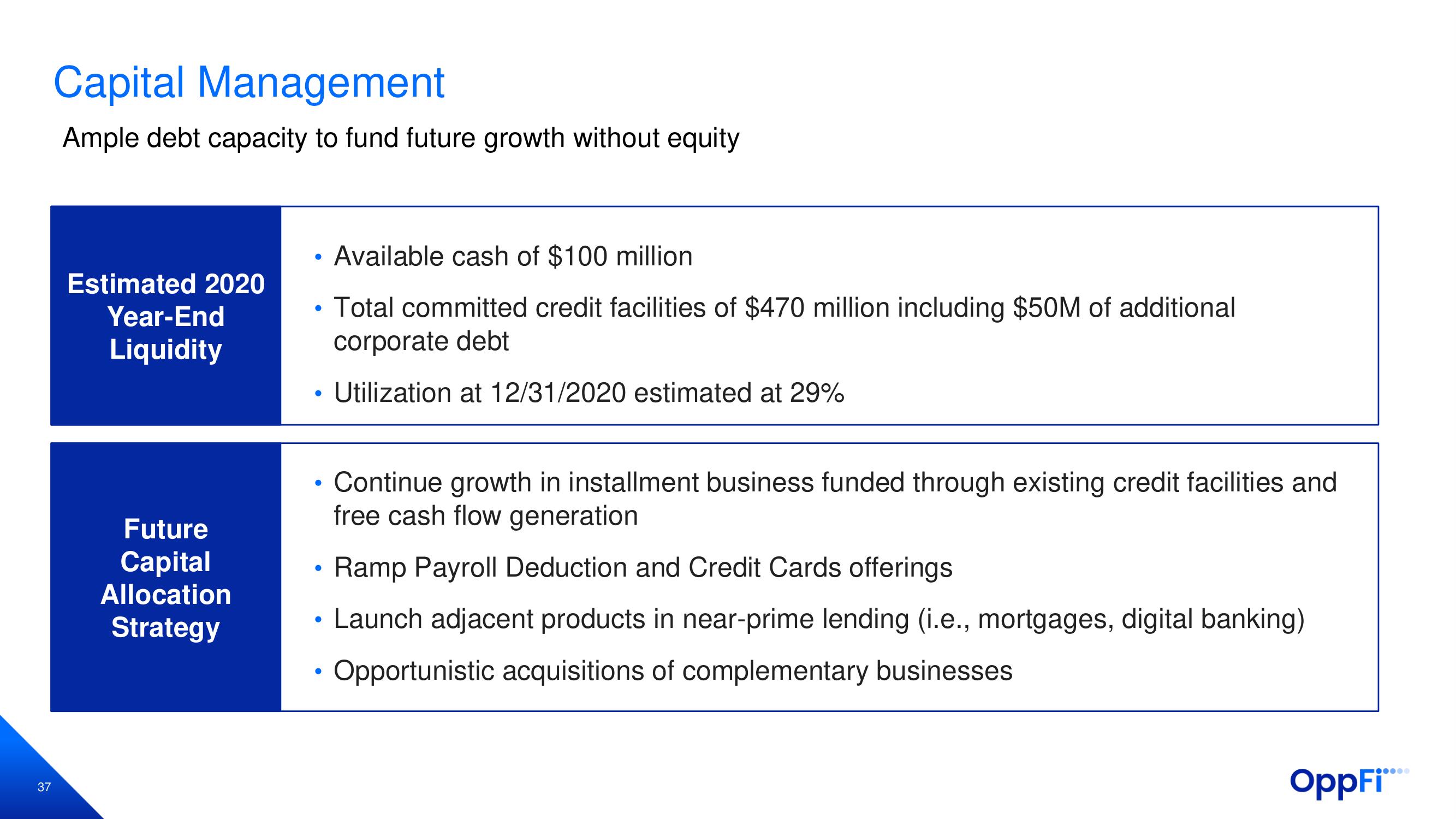 OppFi SPAC Presentation Deck slide image #38