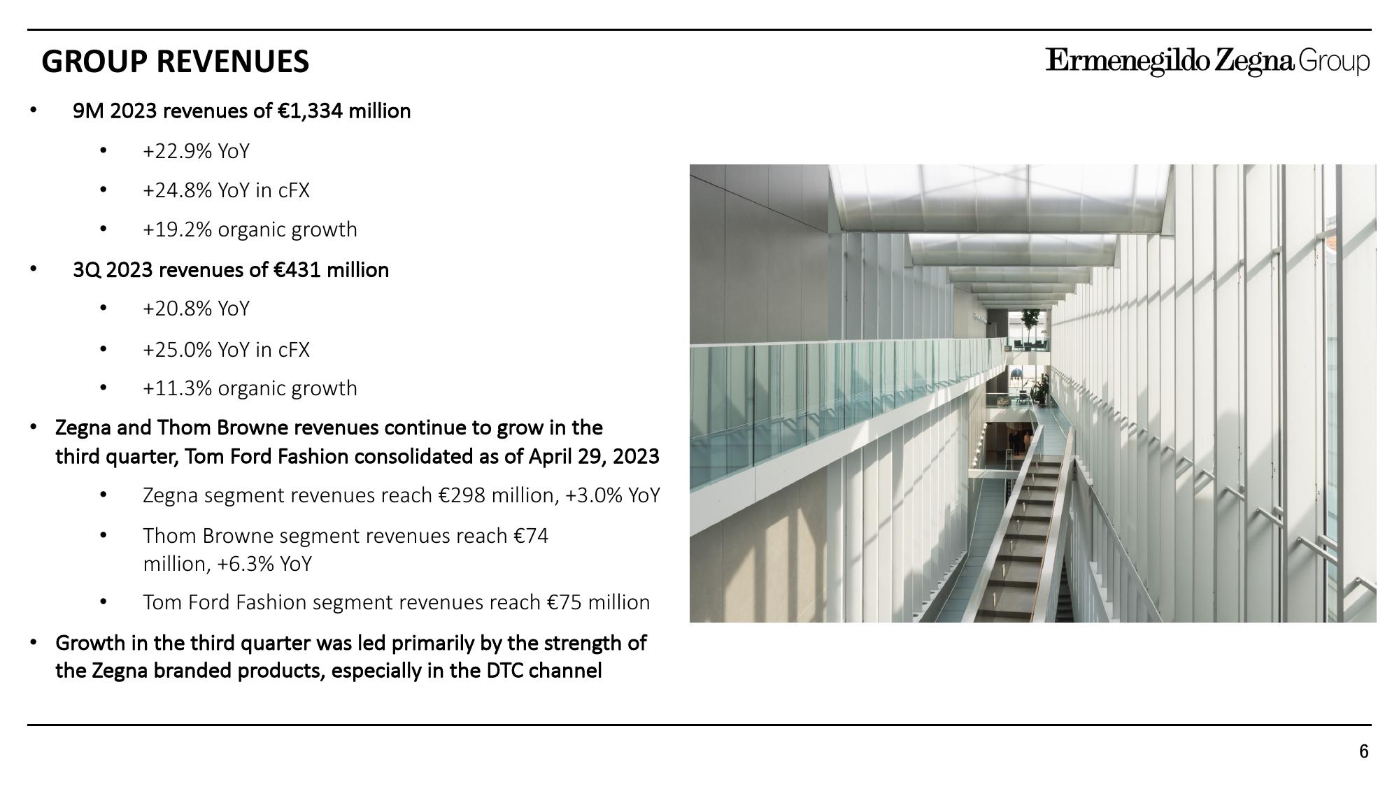 Zegna Results Presentation Deck slide image #6