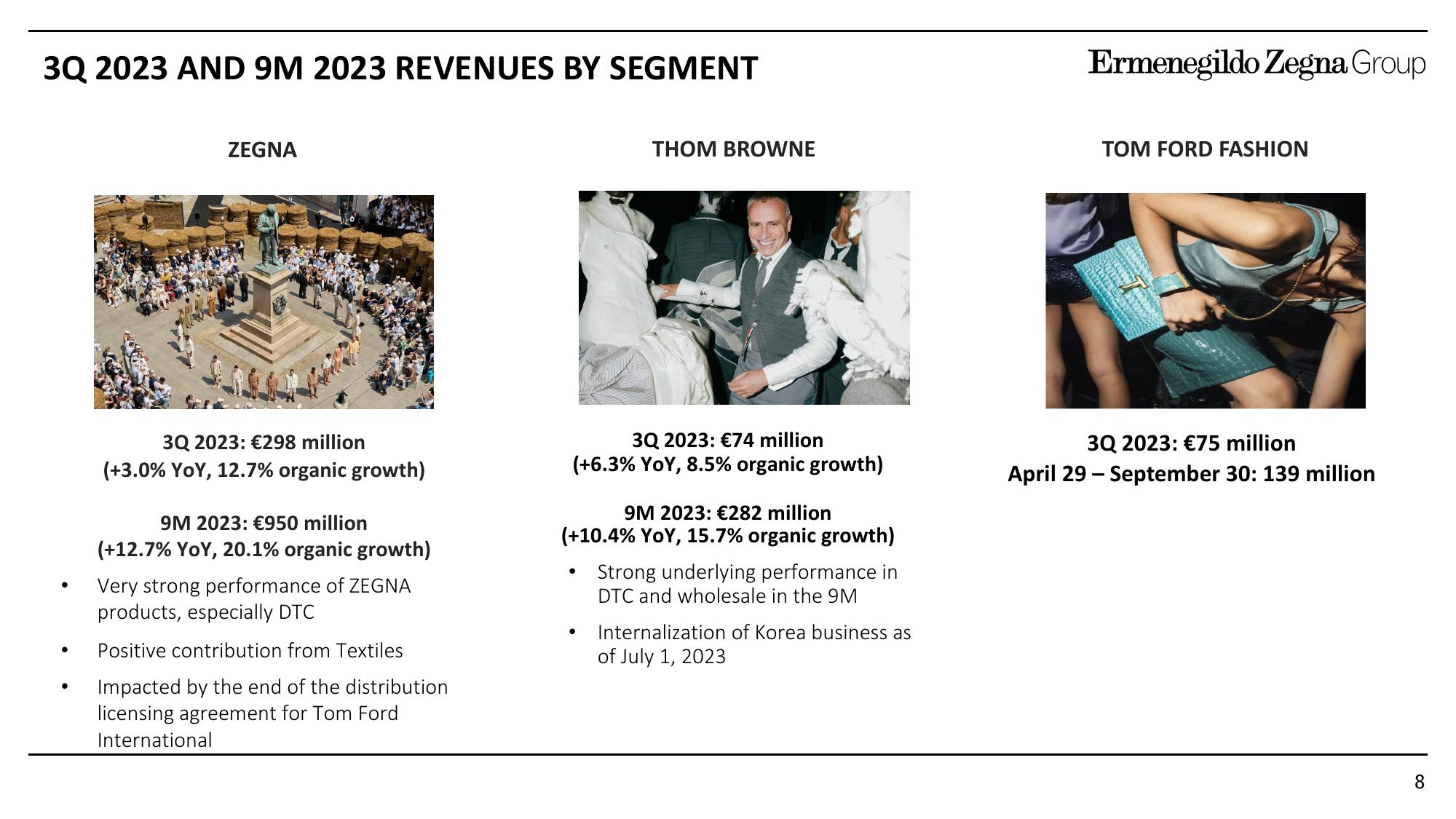 Zegna Results Presentation Deck slide image #8