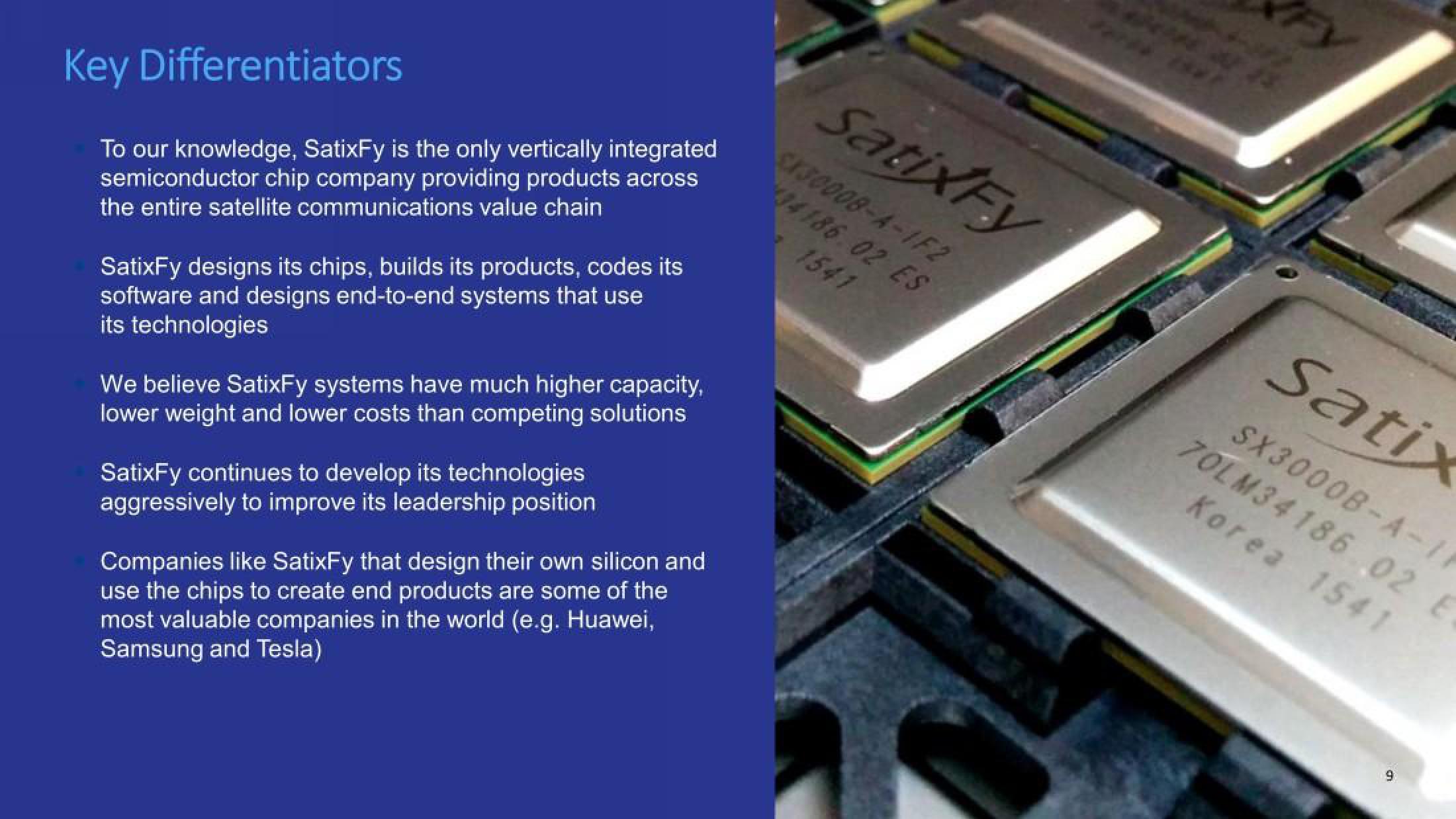 SatixFy Investor Presentation Deck slide image #9