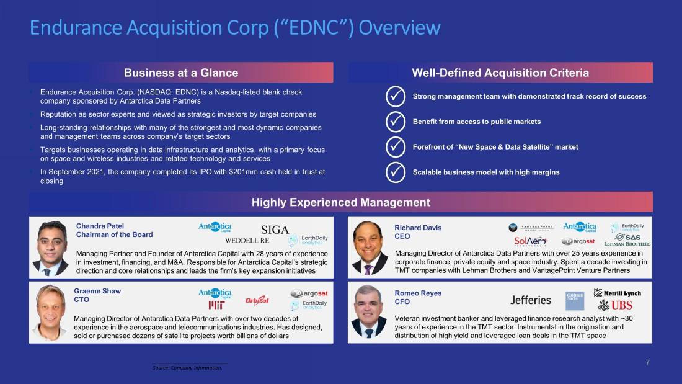 SatixFy Investor Presentation Deck slide image #7