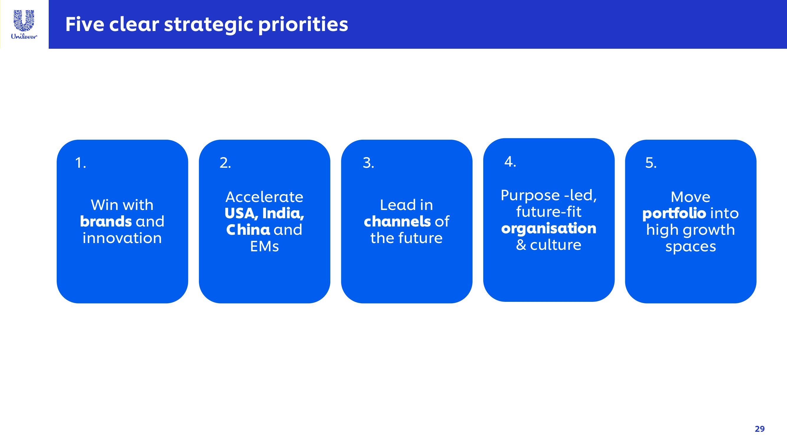 Unilever Investor Conference Presentation Deck slide image #29