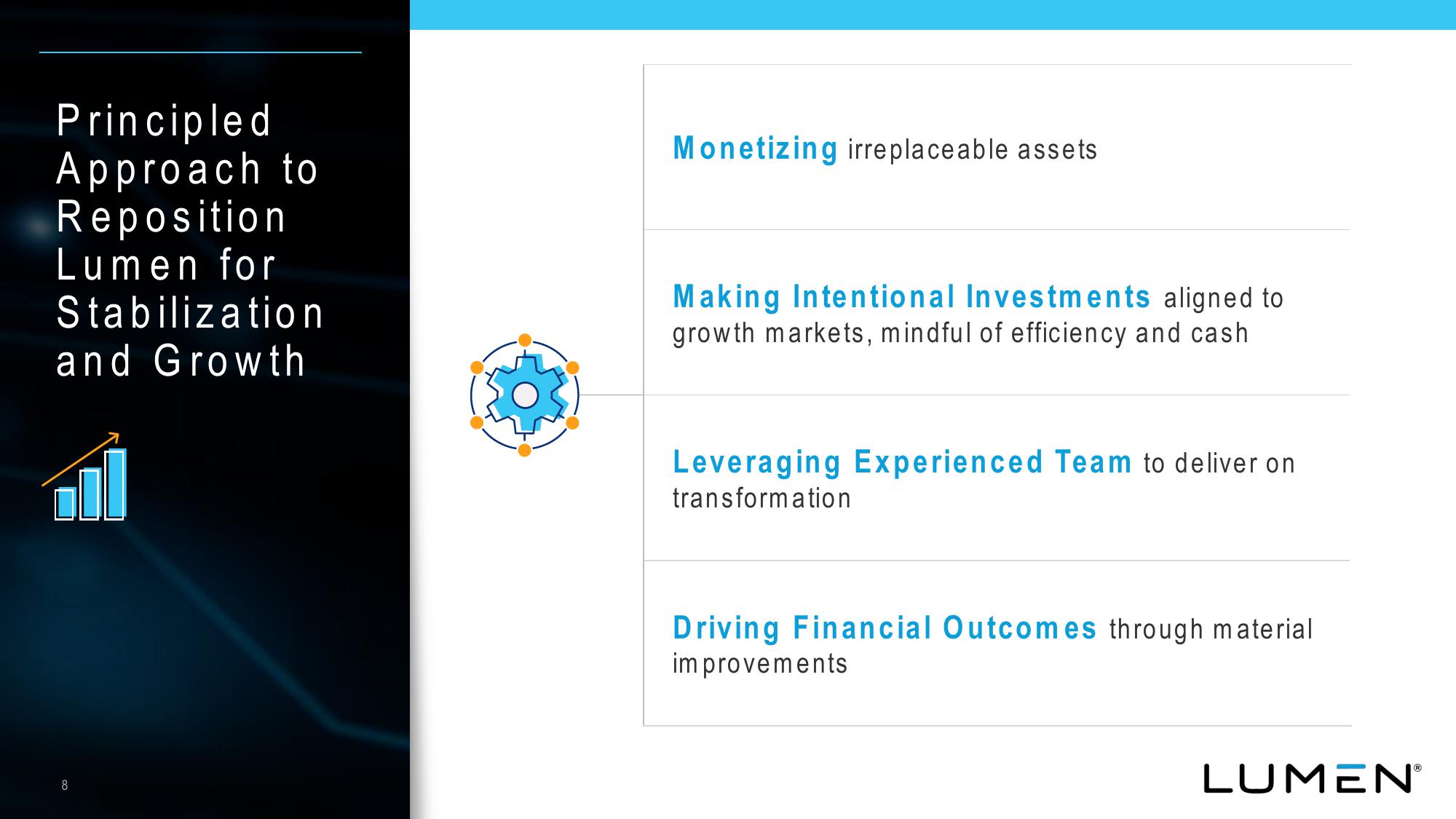 Lumen Investor Presentation Deck slide image #9