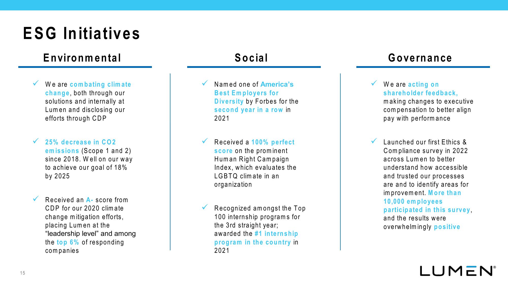 Lumen Investor Presentation Deck slide image #16