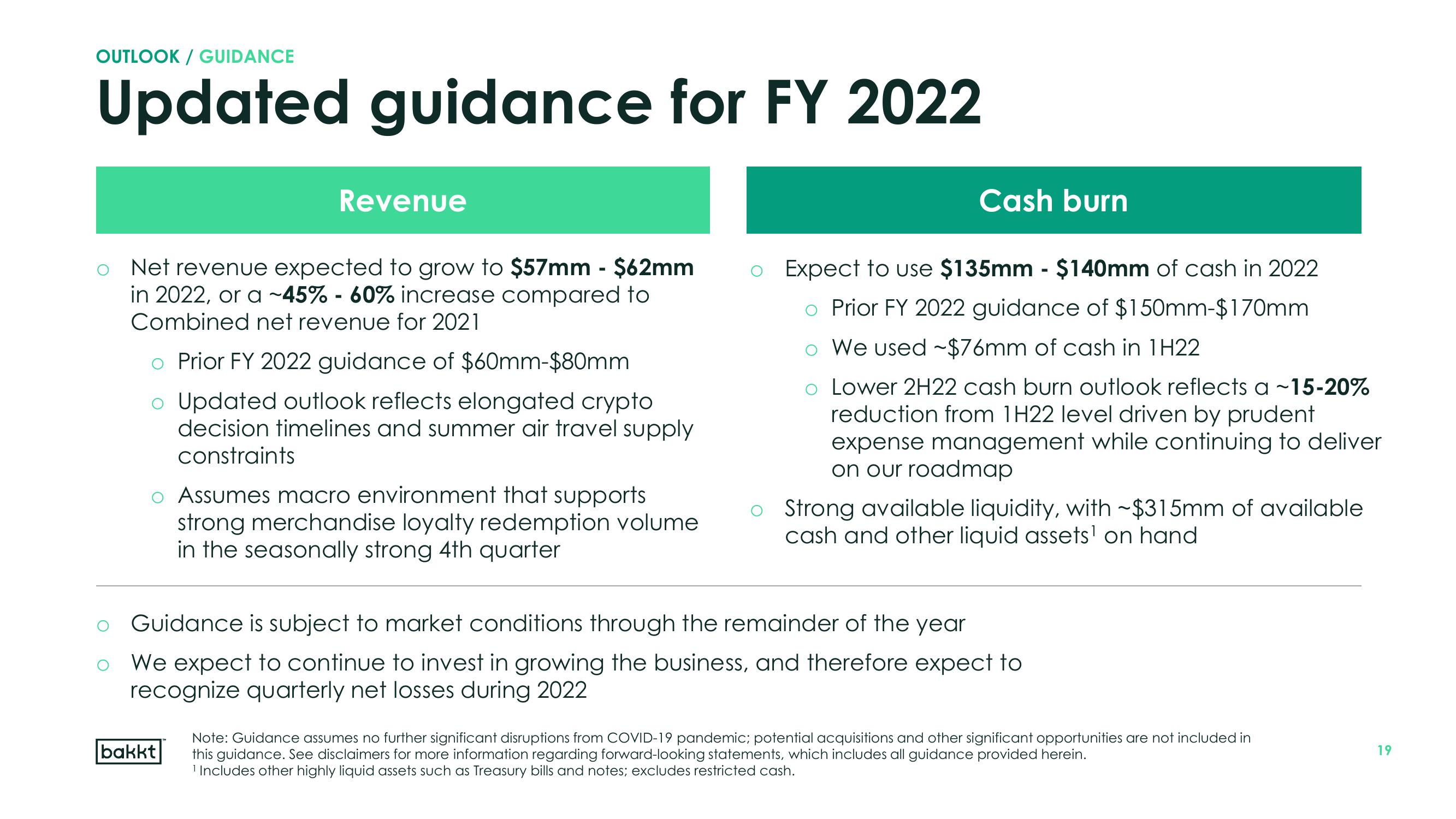 Bakkt Results Presentation Deck slide image #19