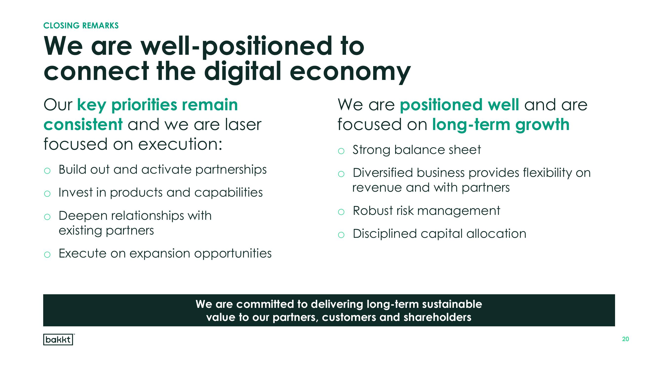 Bakkt Results Presentation Deck slide image #20