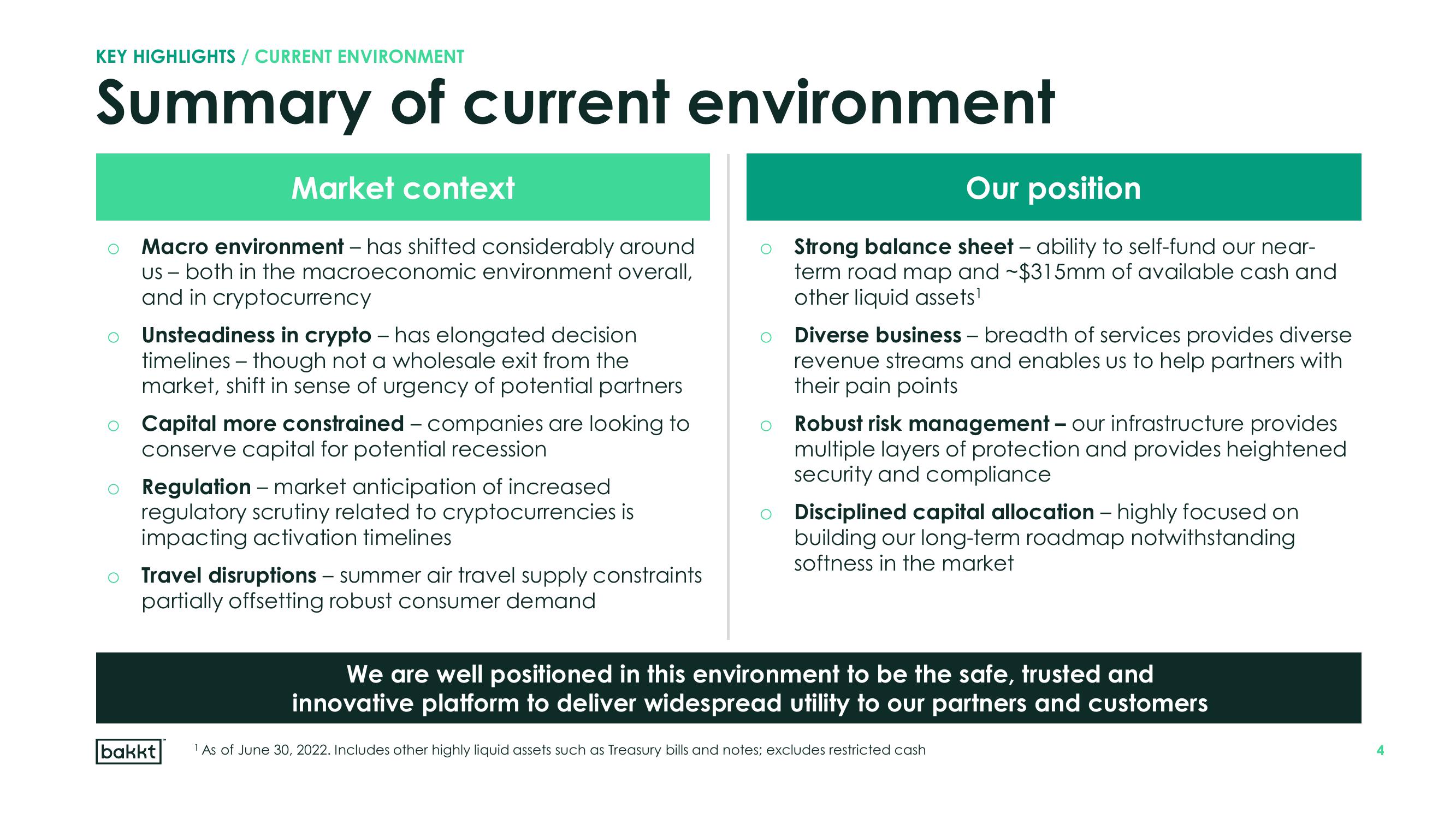 Bakkt Results Presentation Deck slide image #4