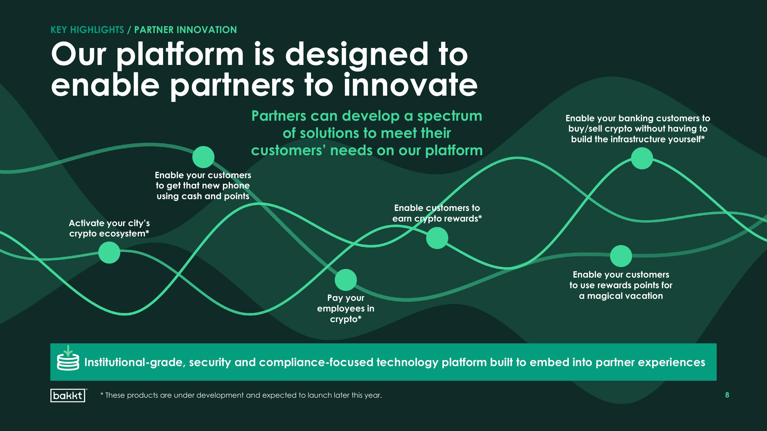 Bakkt Results Presentation Deck slide image #8