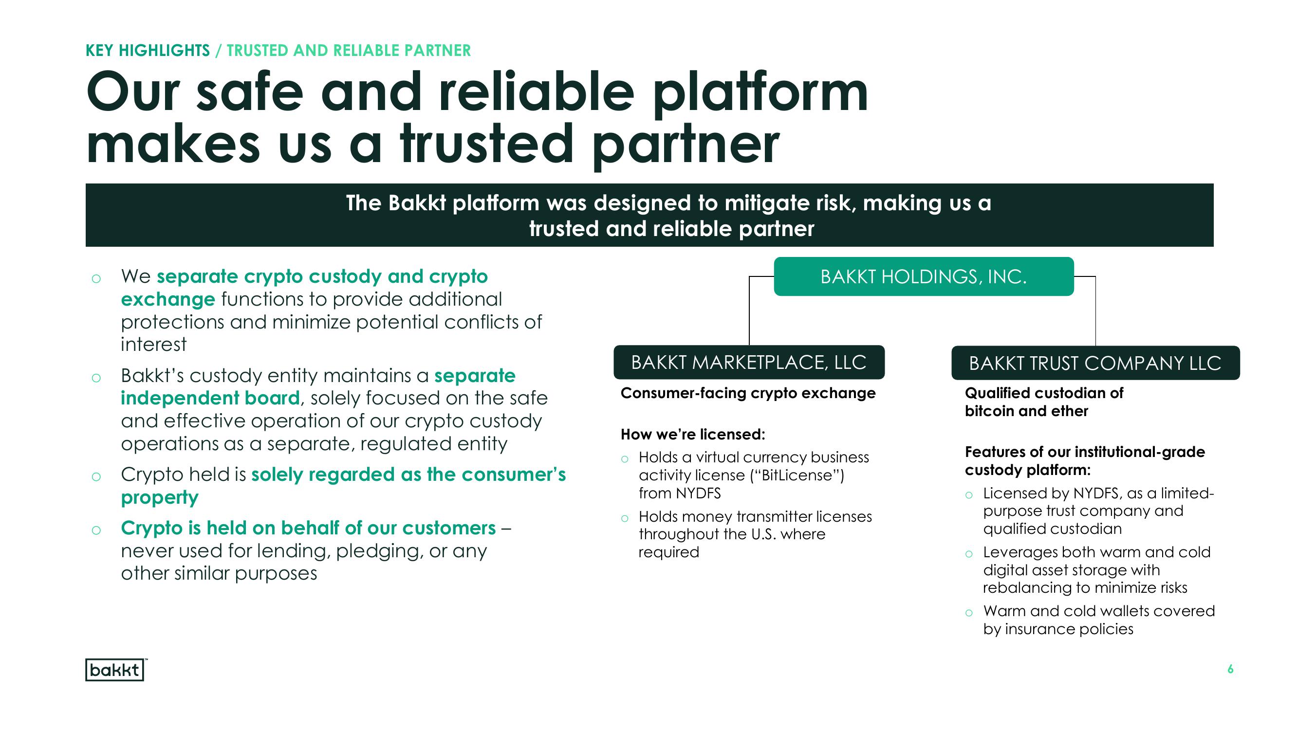 Bakkt Results Presentation Deck slide image #6