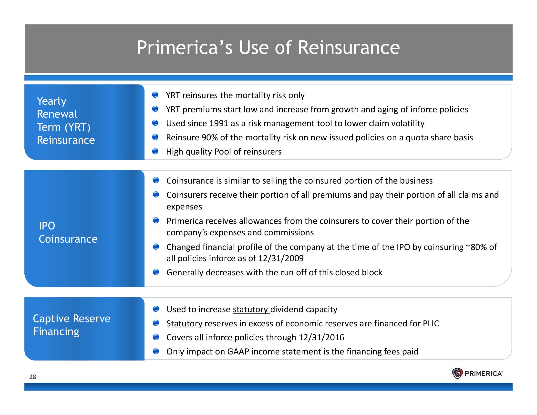 Introduction to Primerica slide image #28