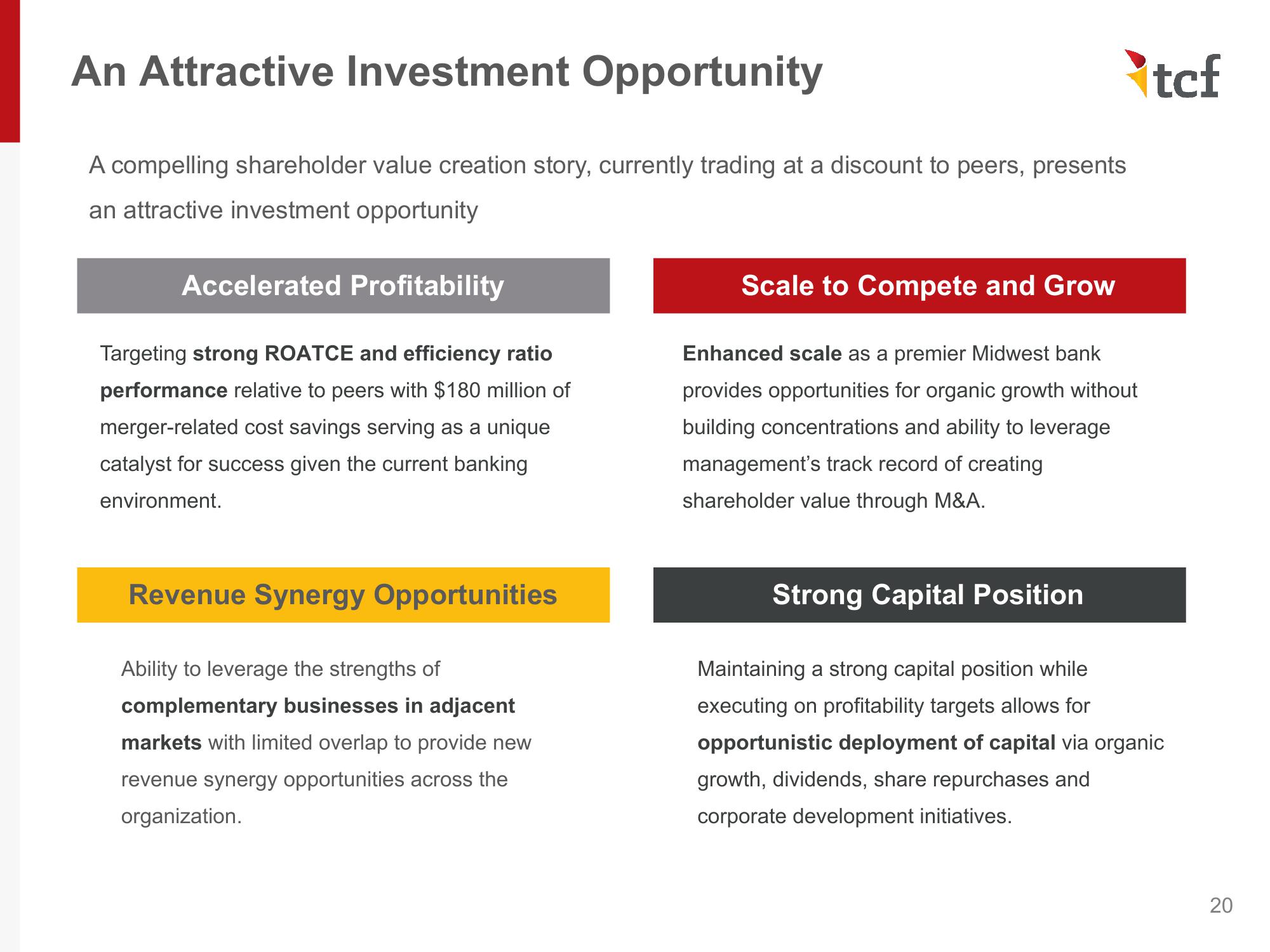 Investor Presentation - November 2019 slide image #20