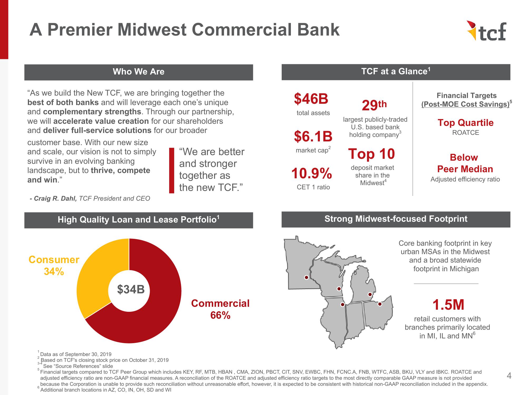 Investor Presentation - November 2019 slide image #4