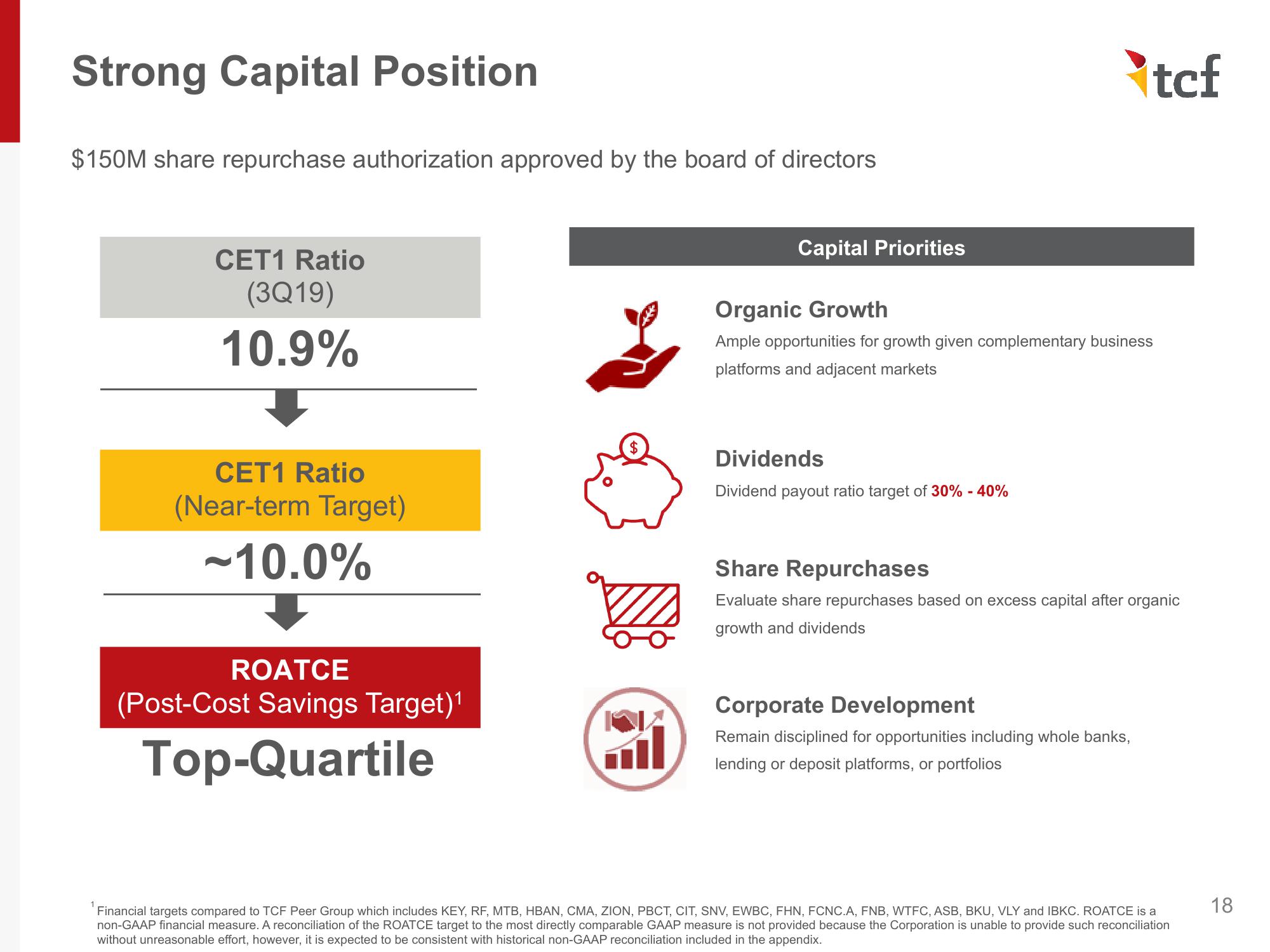 Investor Presentation - November 2019 slide image #18