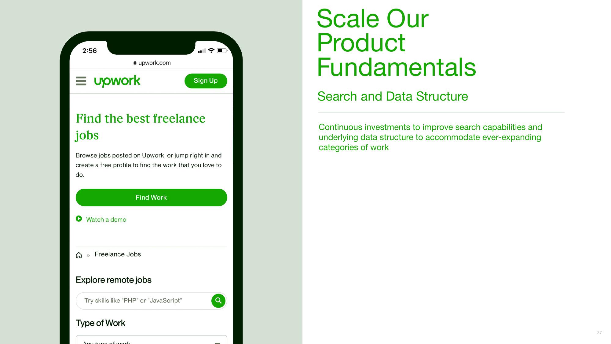Upwork Investor Day Presentation Deck slide image #37