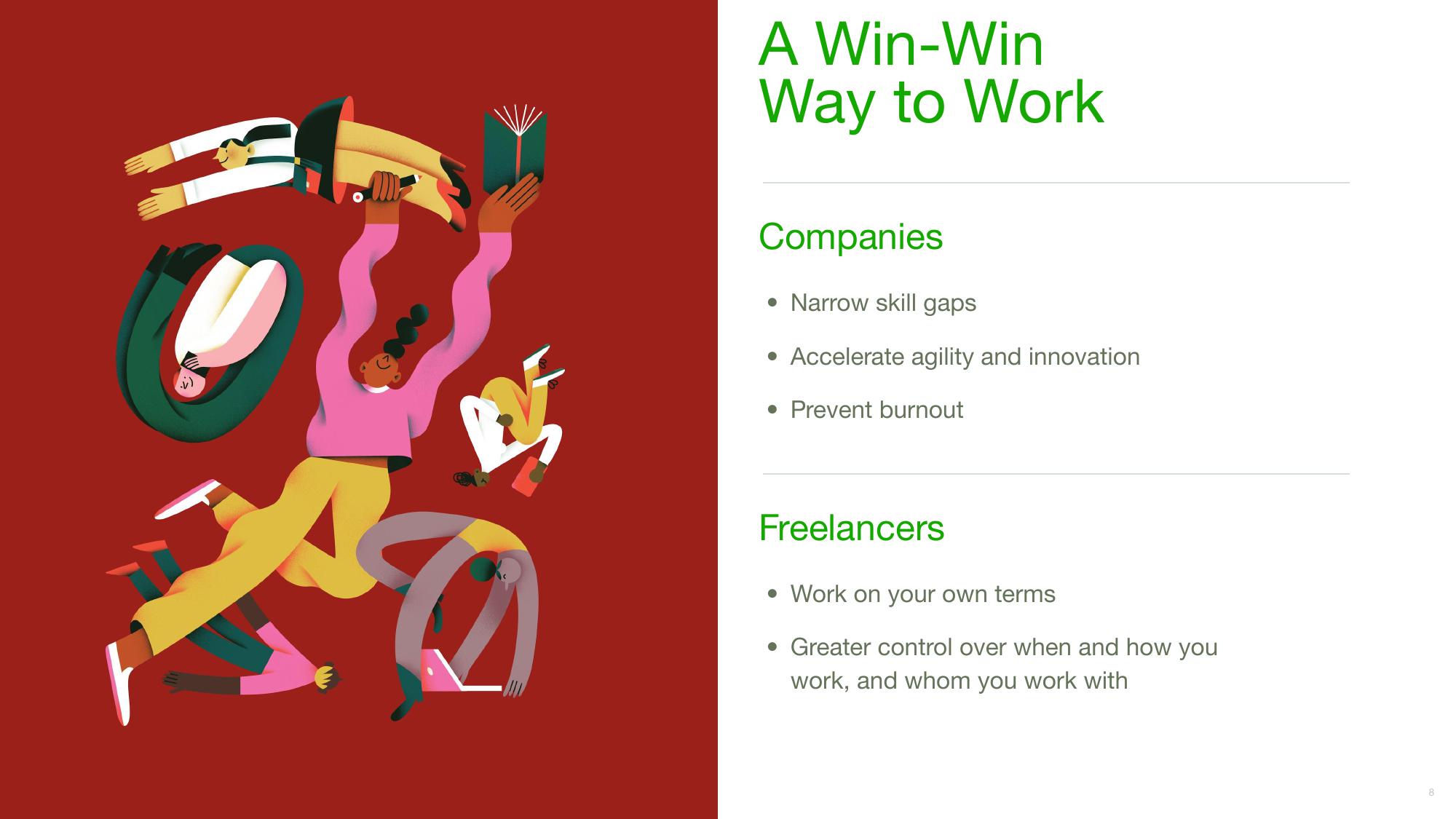 Upwork Investor Day Presentation Deck slide image #8