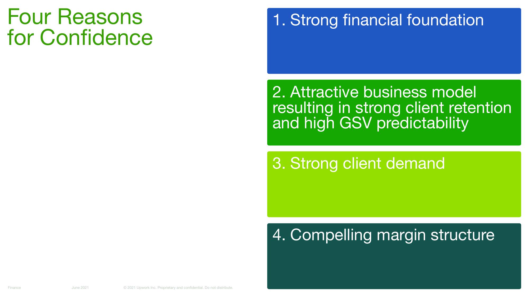 Upwork Investor Day Presentation Deck slide image #87