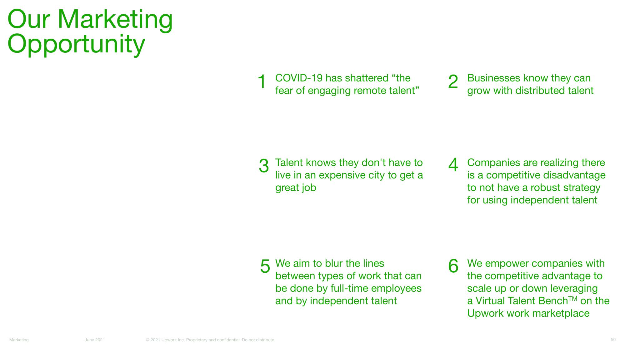 Upwork Investor Day Presentation Deck slide image #50