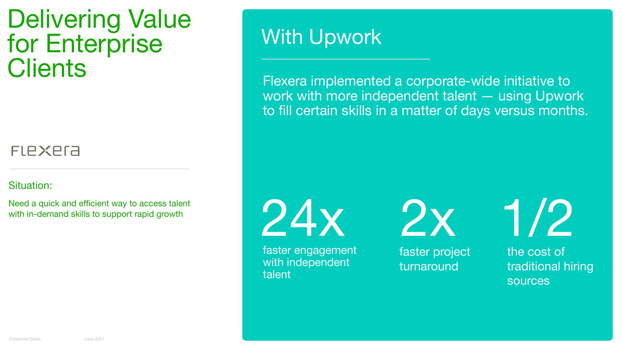 Upwork Investor Day Presentation Deck slide image #67