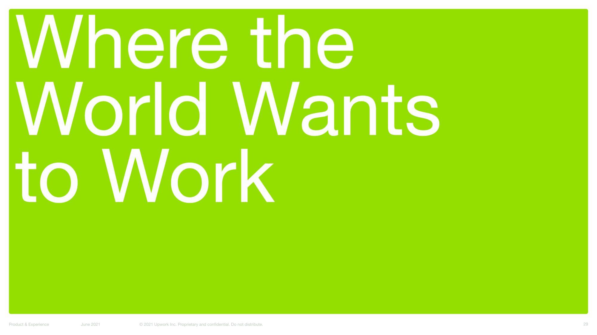 Upwork Investor Day Presentation Deck slide image #29