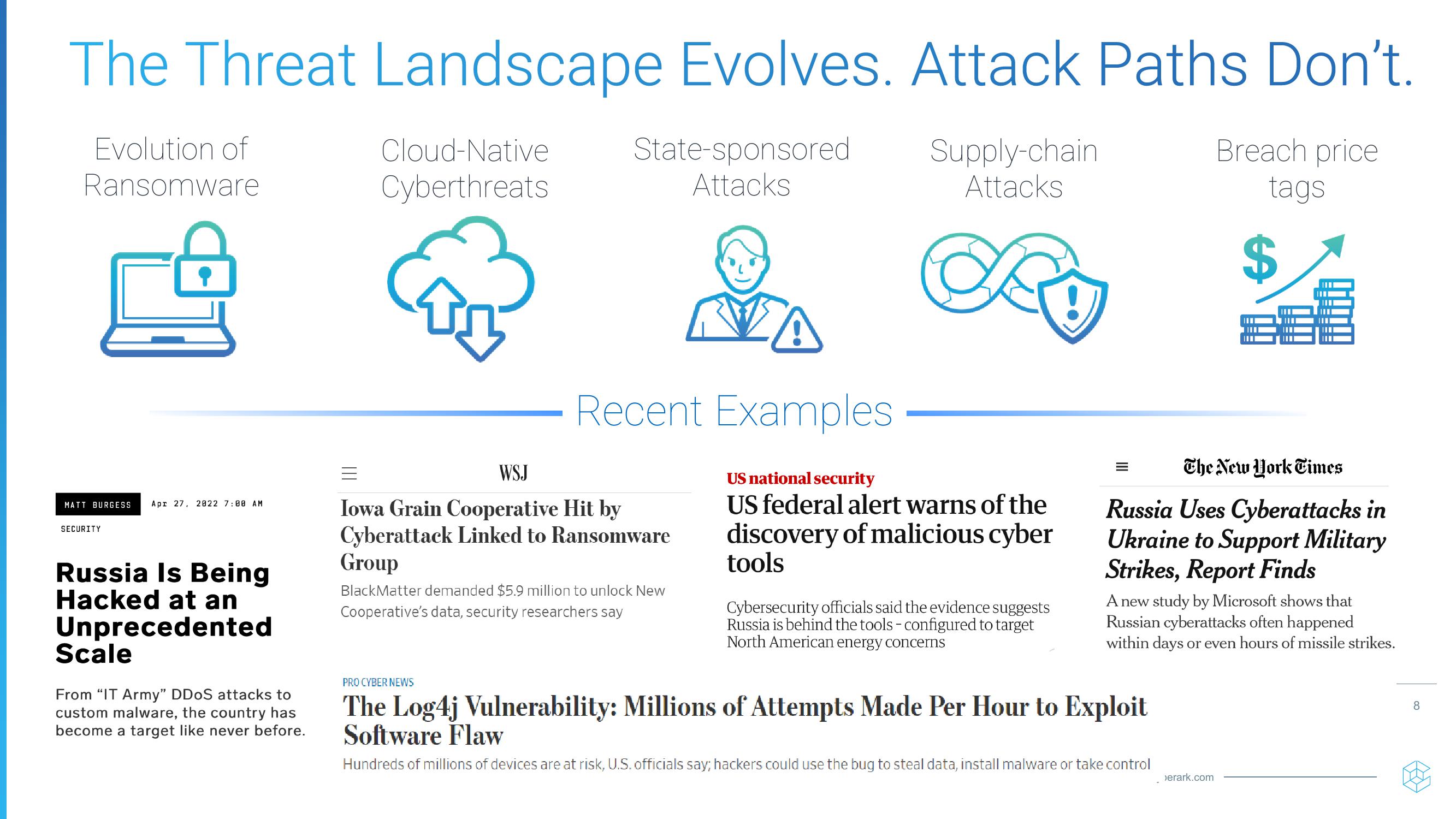  Investor Relations Presentation  slide image #8