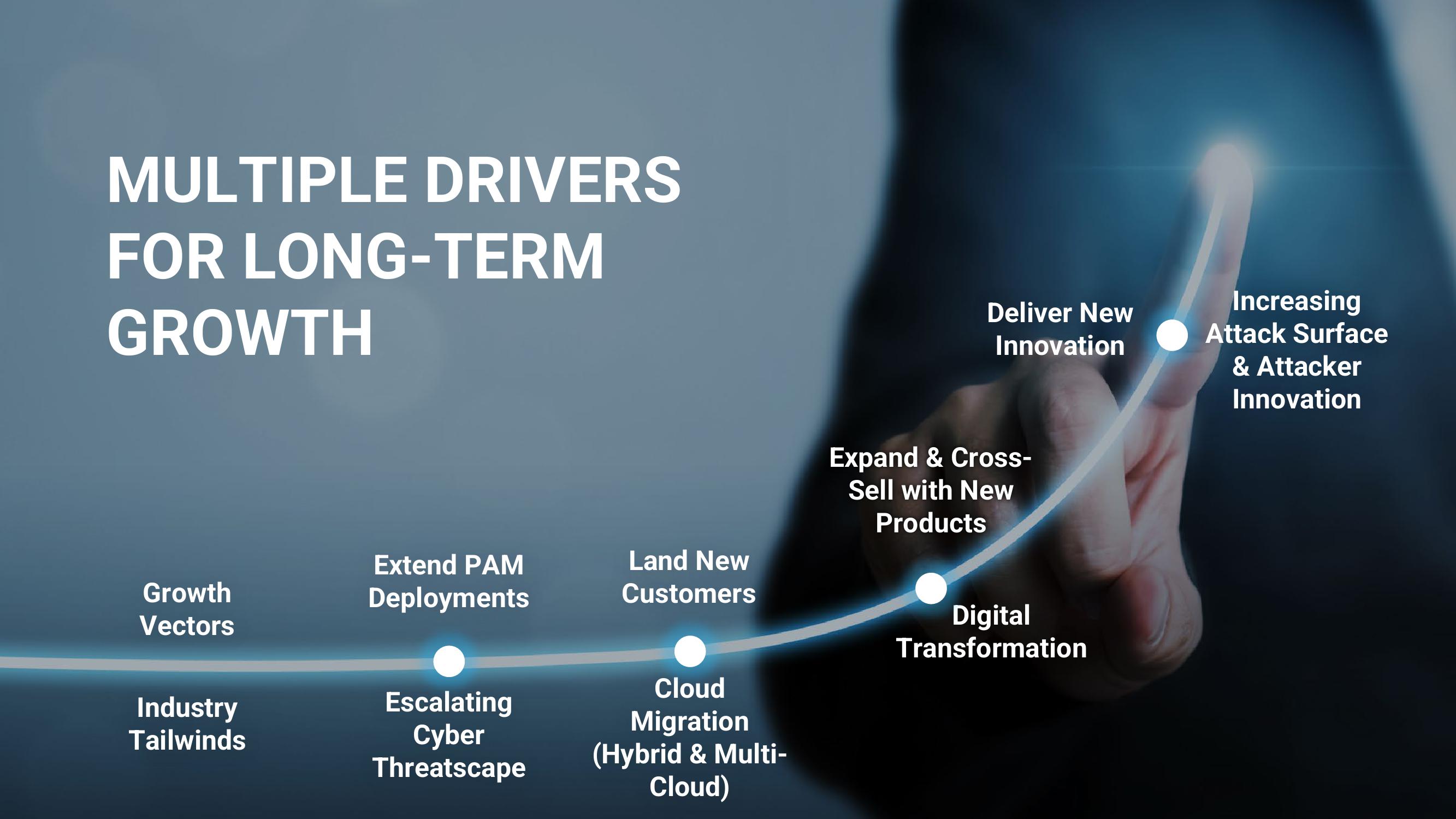  Investor Relations Presentation  slide image #20