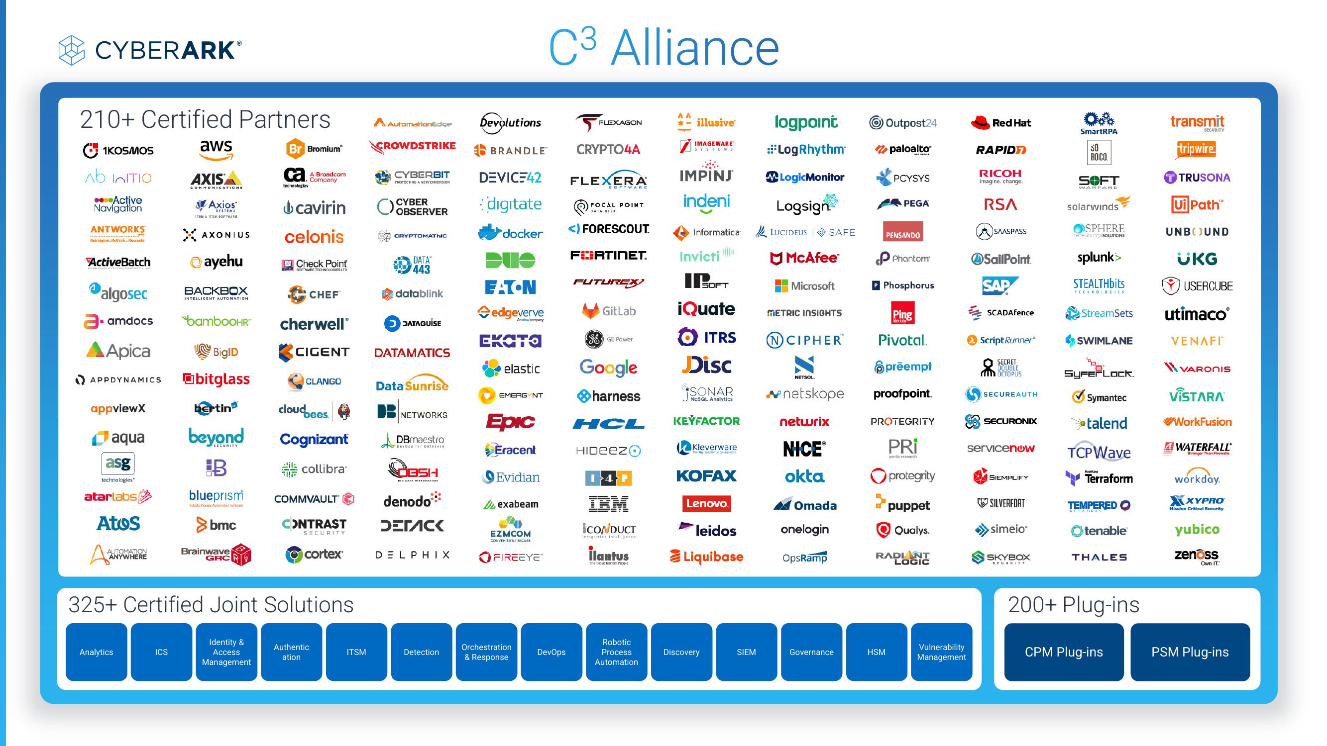  Investor Relations Presentation  slide image #12