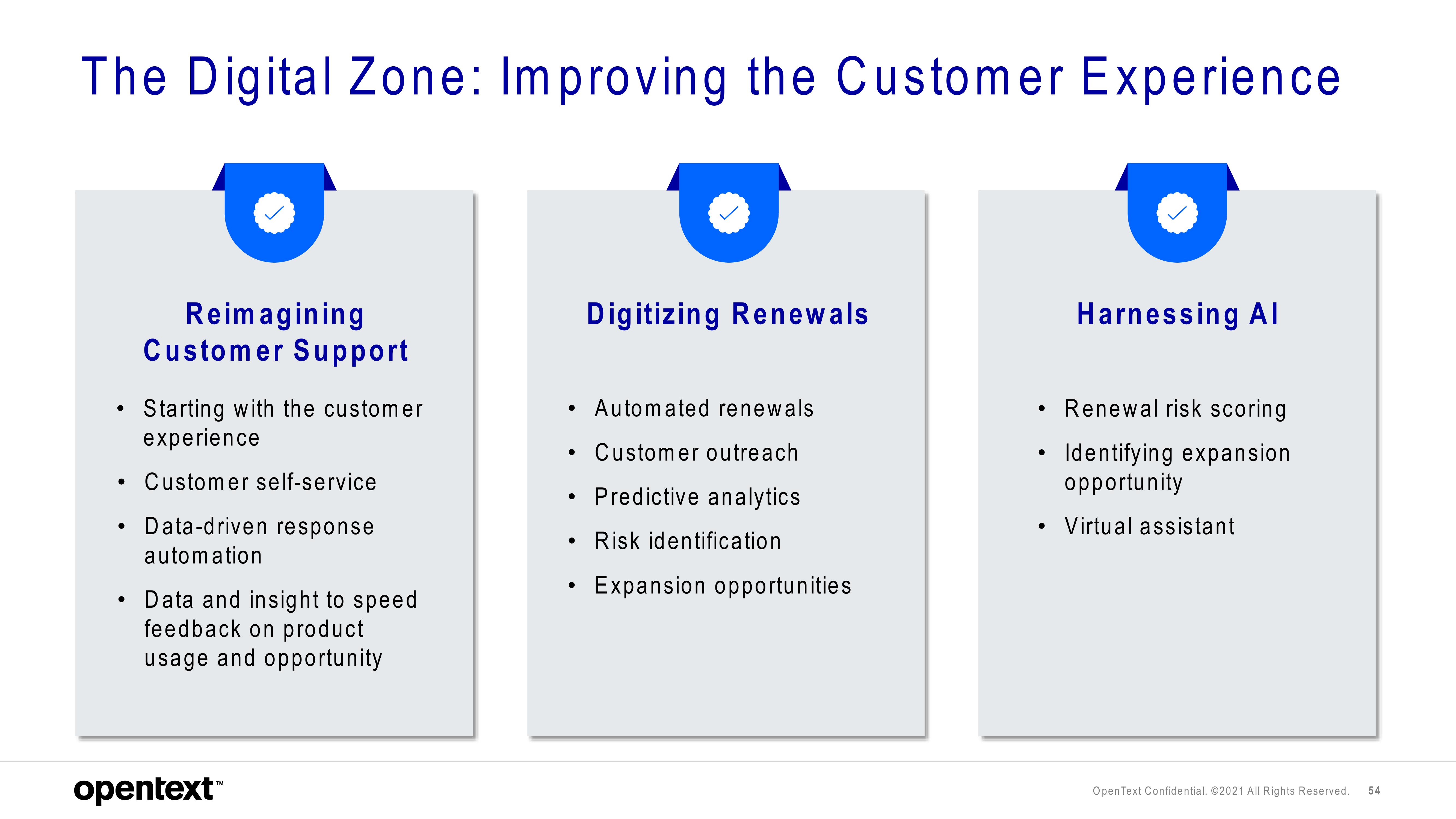 OpenText Investor Day Presentation Deck slide image #54