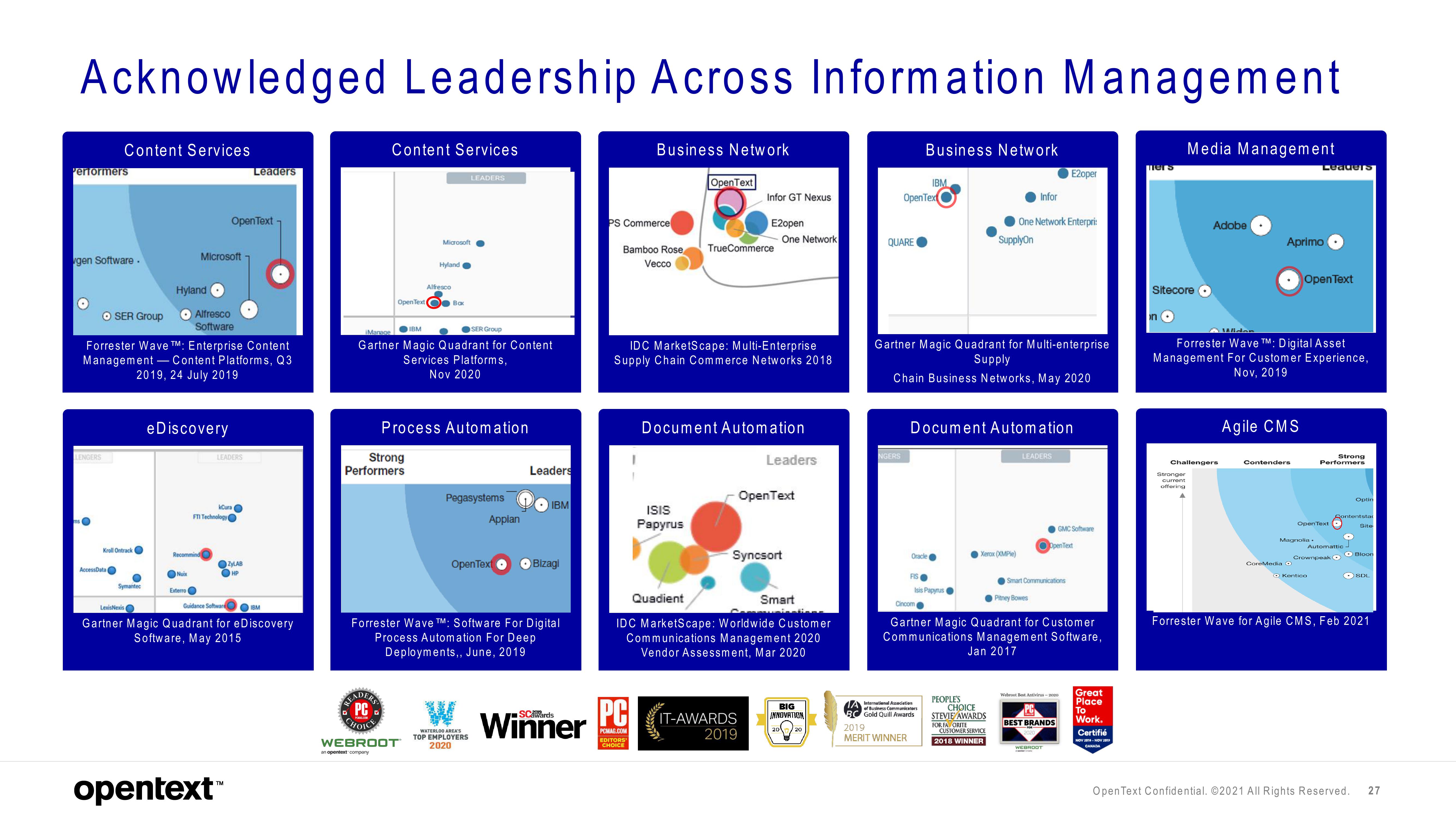 OpenText Investor Day Presentation Deck slide image #27