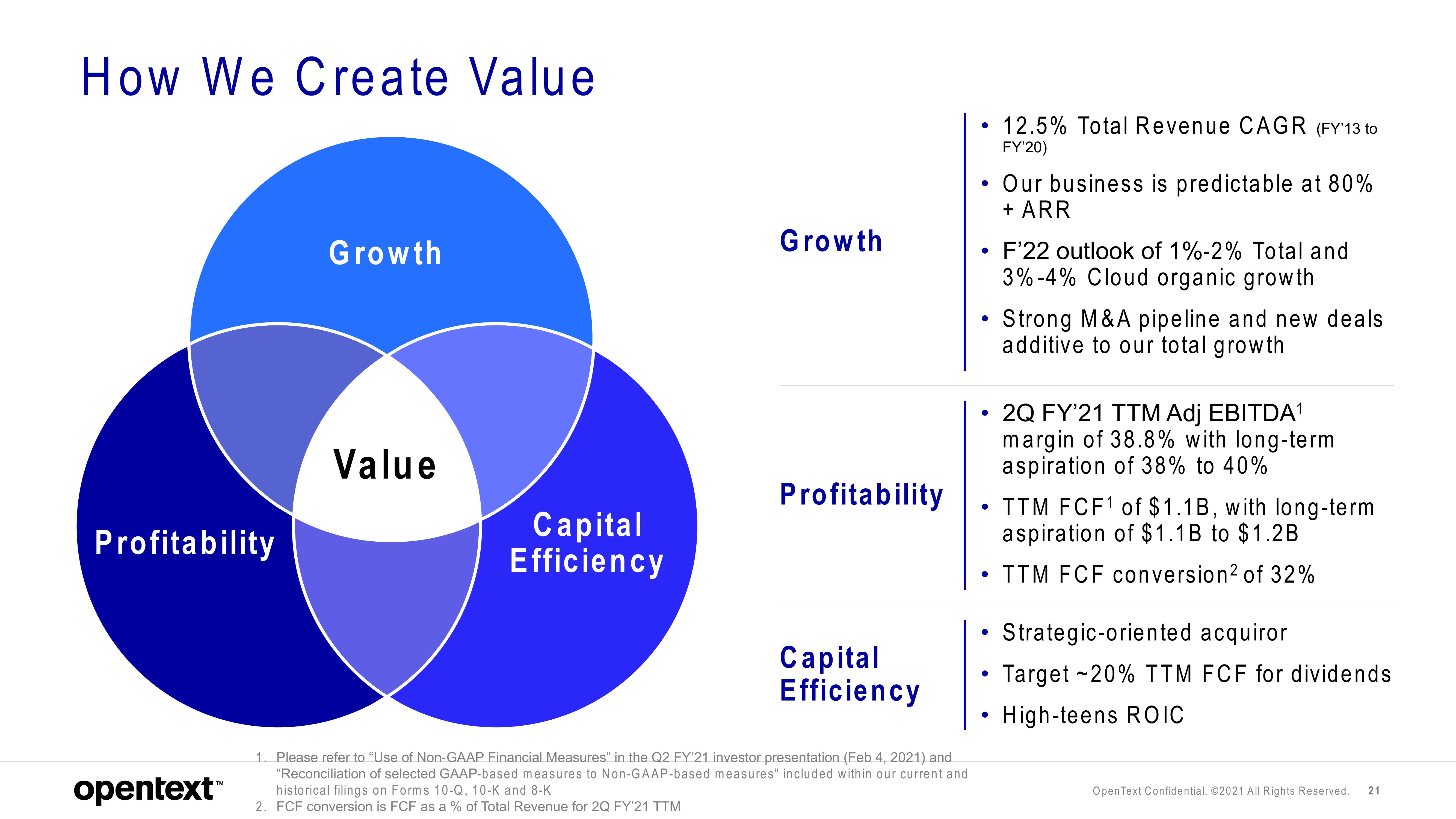 OpenText Investor Day Presentation Deck slide image #21