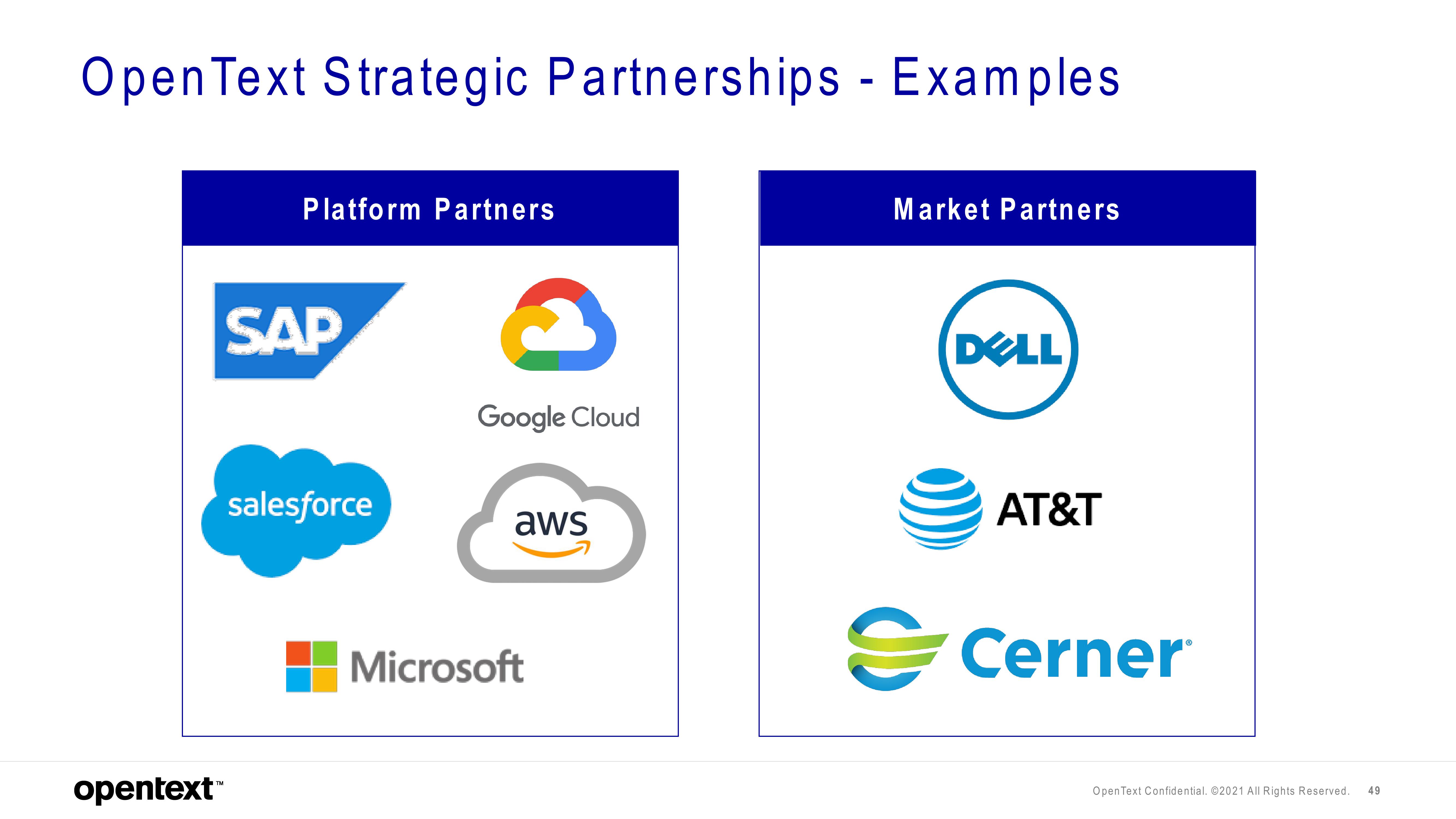 OpenText Investor Day Presentation Deck slide image #49