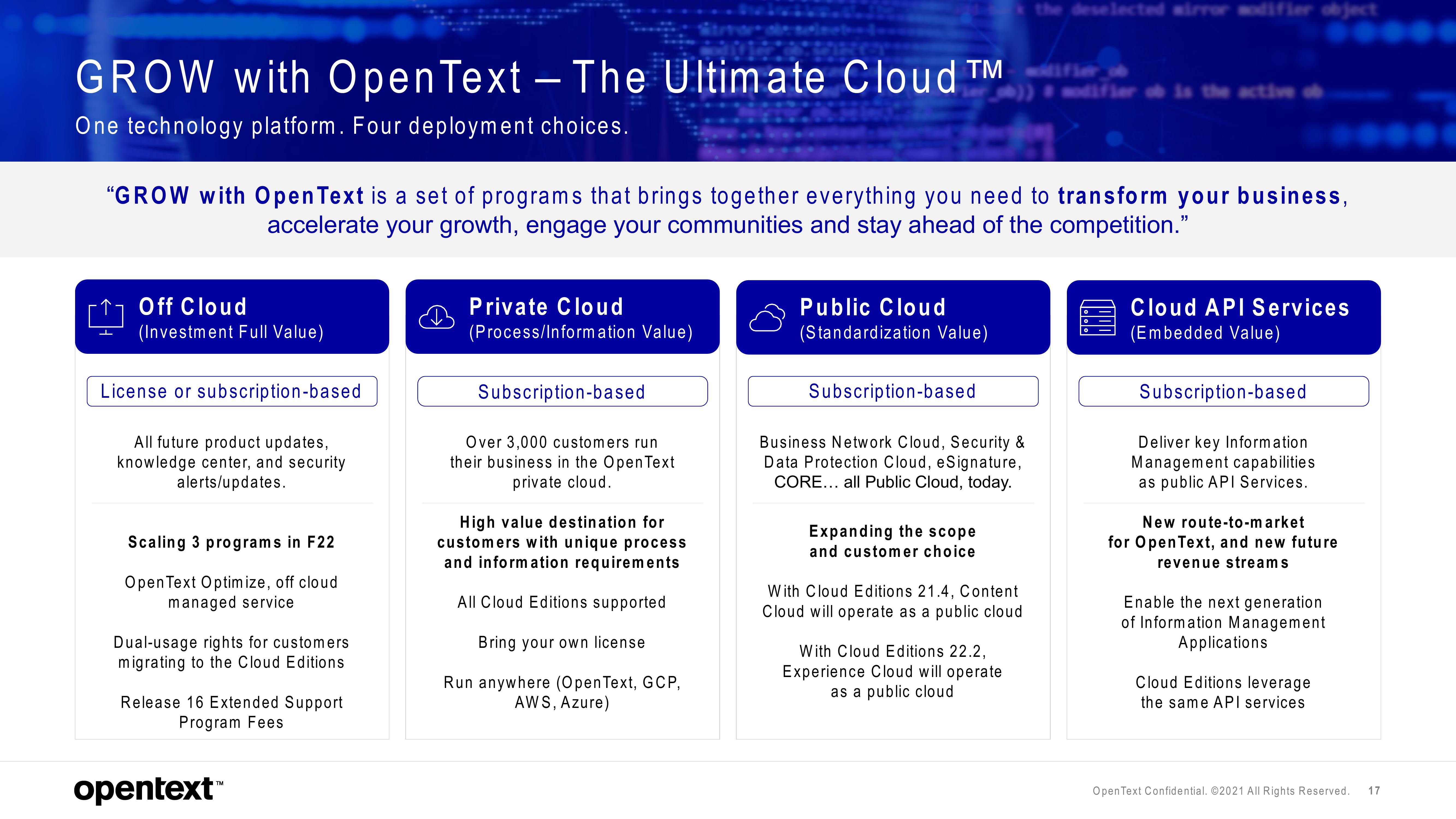 OpenText Investor Day Presentation Deck slide image #17