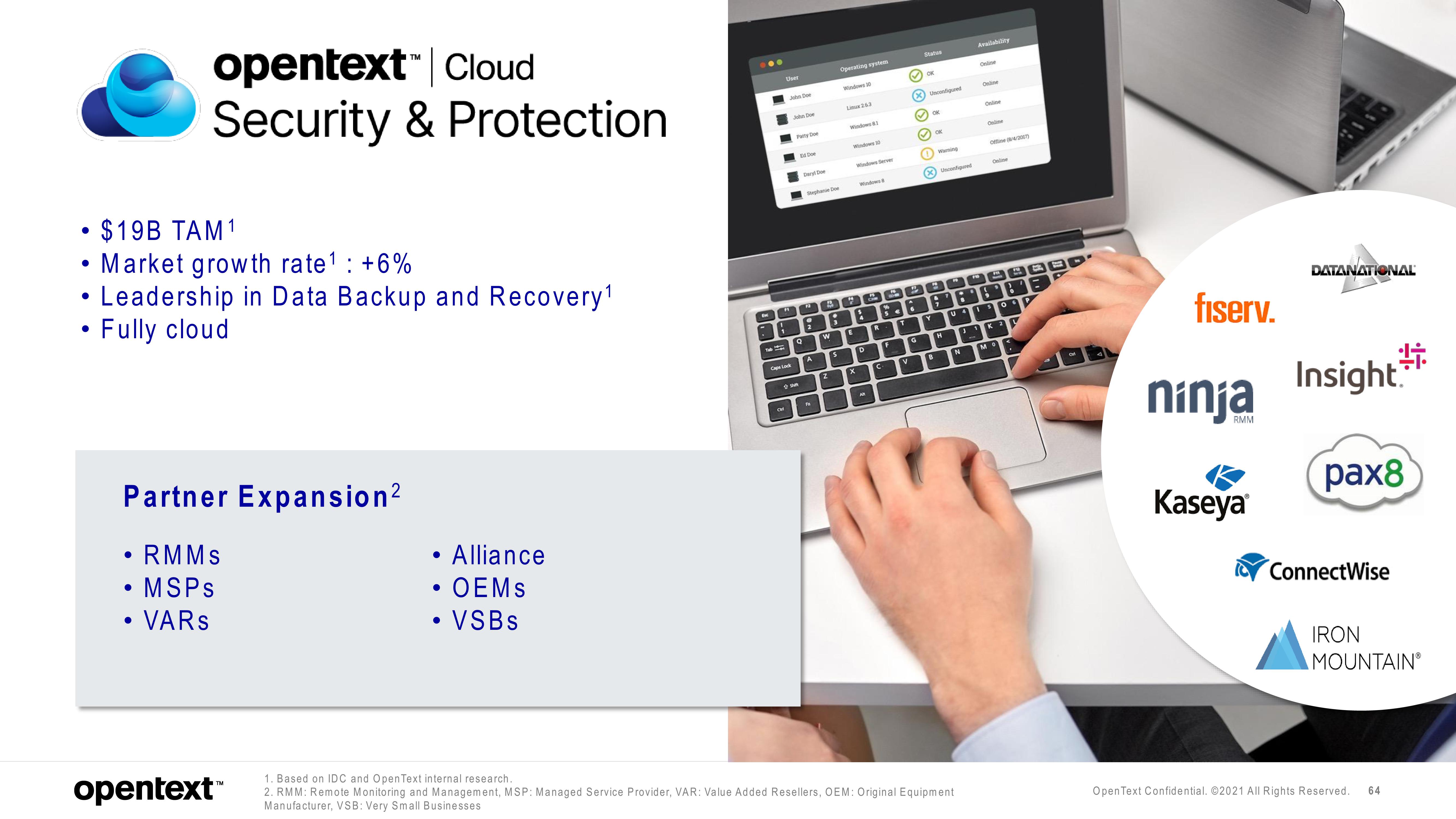 OpenText Investor Day Presentation Deck slide image #64