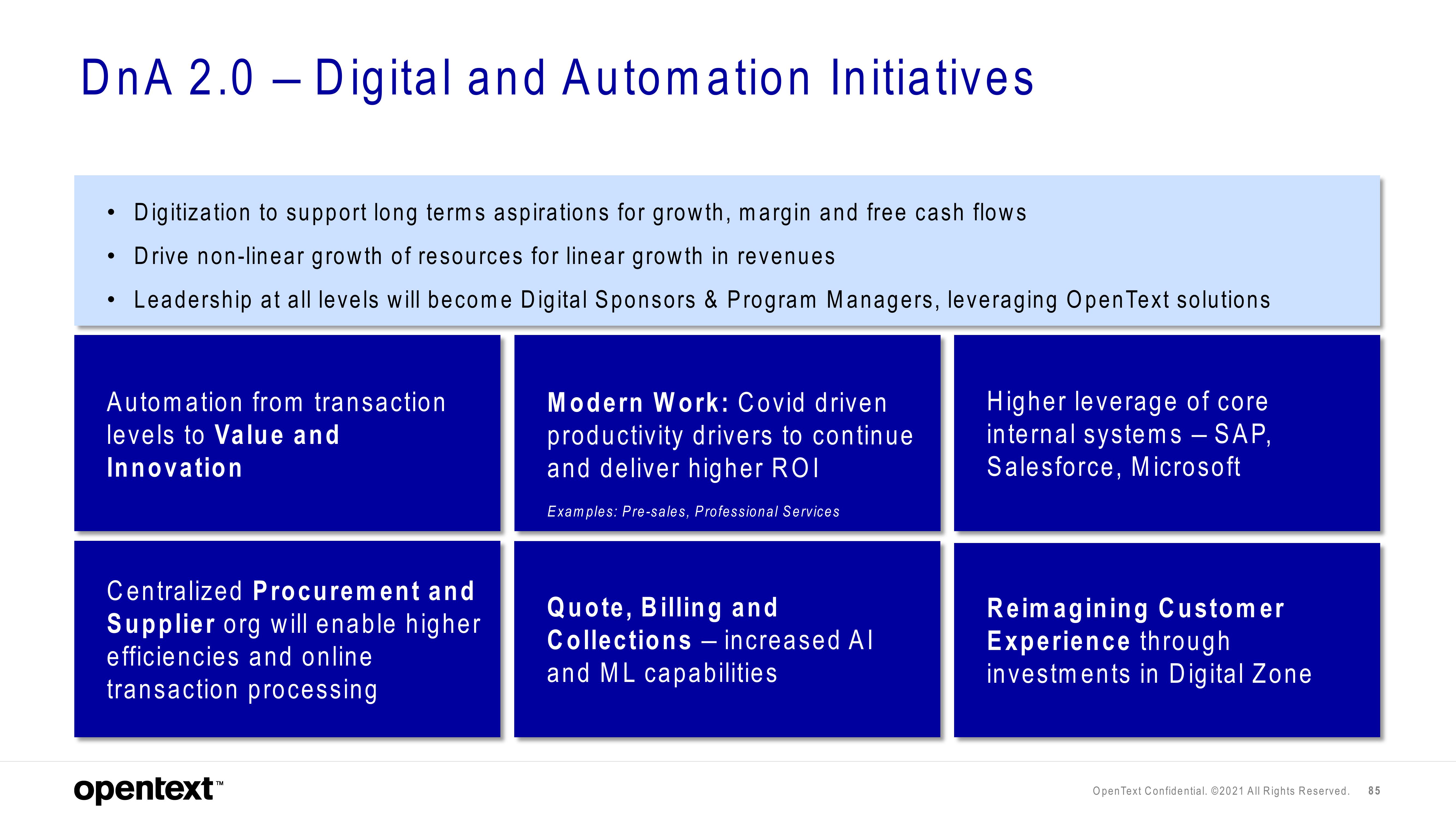 OpenText Investor Day Presentation Deck slide image #85