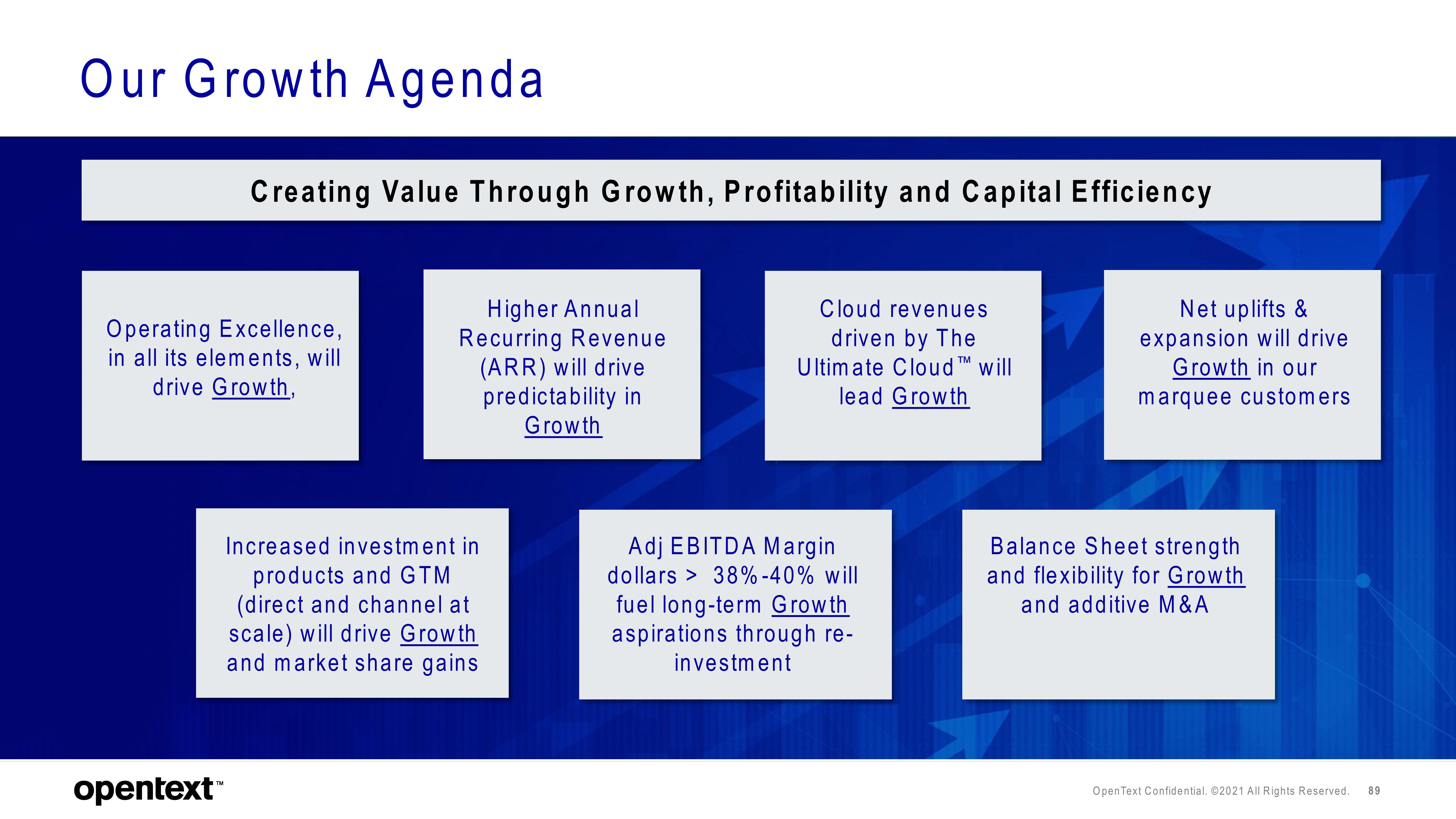 OpenText Investor Day Presentation Deck slide image #89