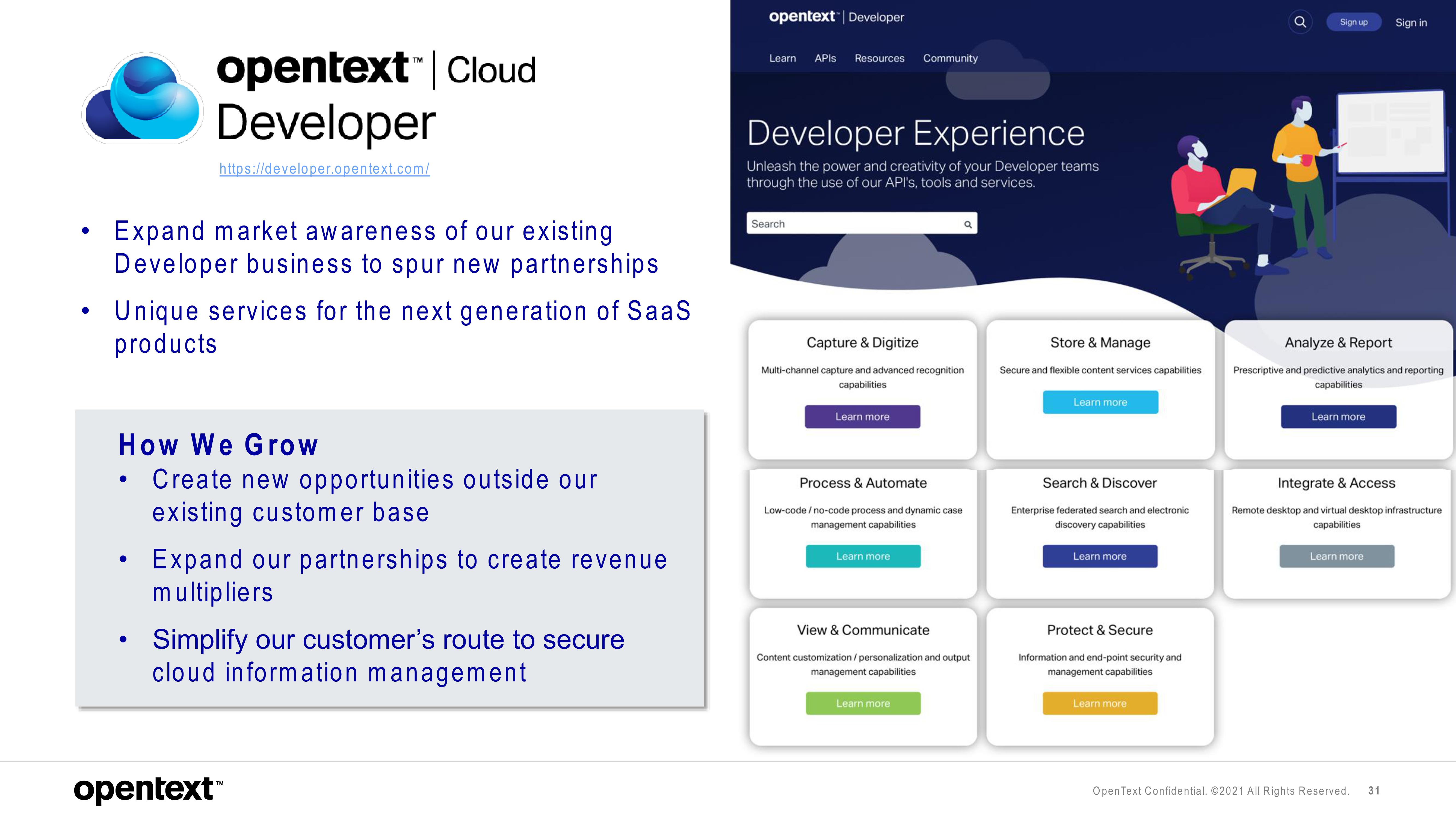 OpenText Investor Day Presentation Deck slide image #31