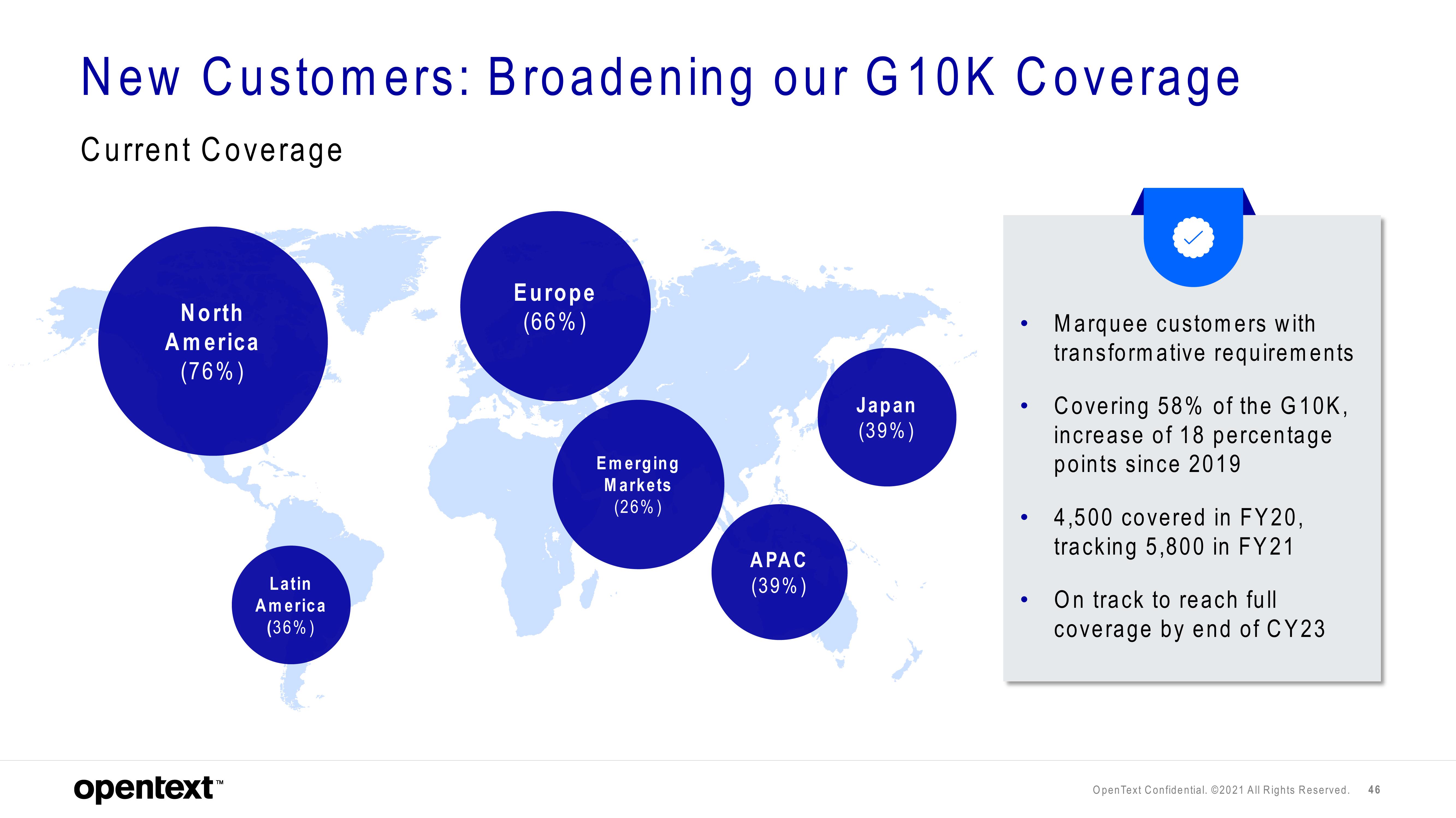 OpenText Investor Day Presentation Deck slide image #46