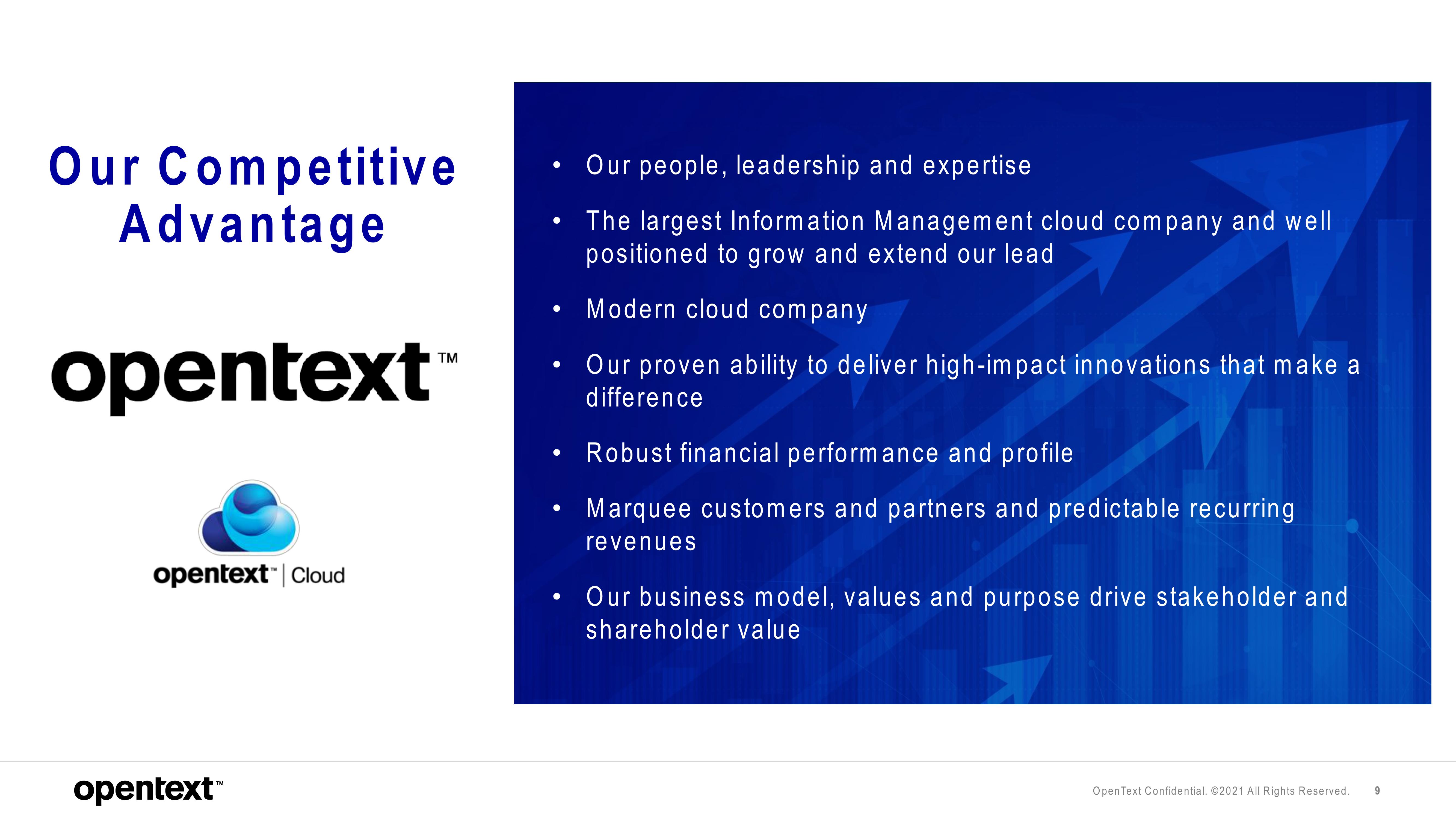 OpenText Investor Day Presentation Deck slide image #9