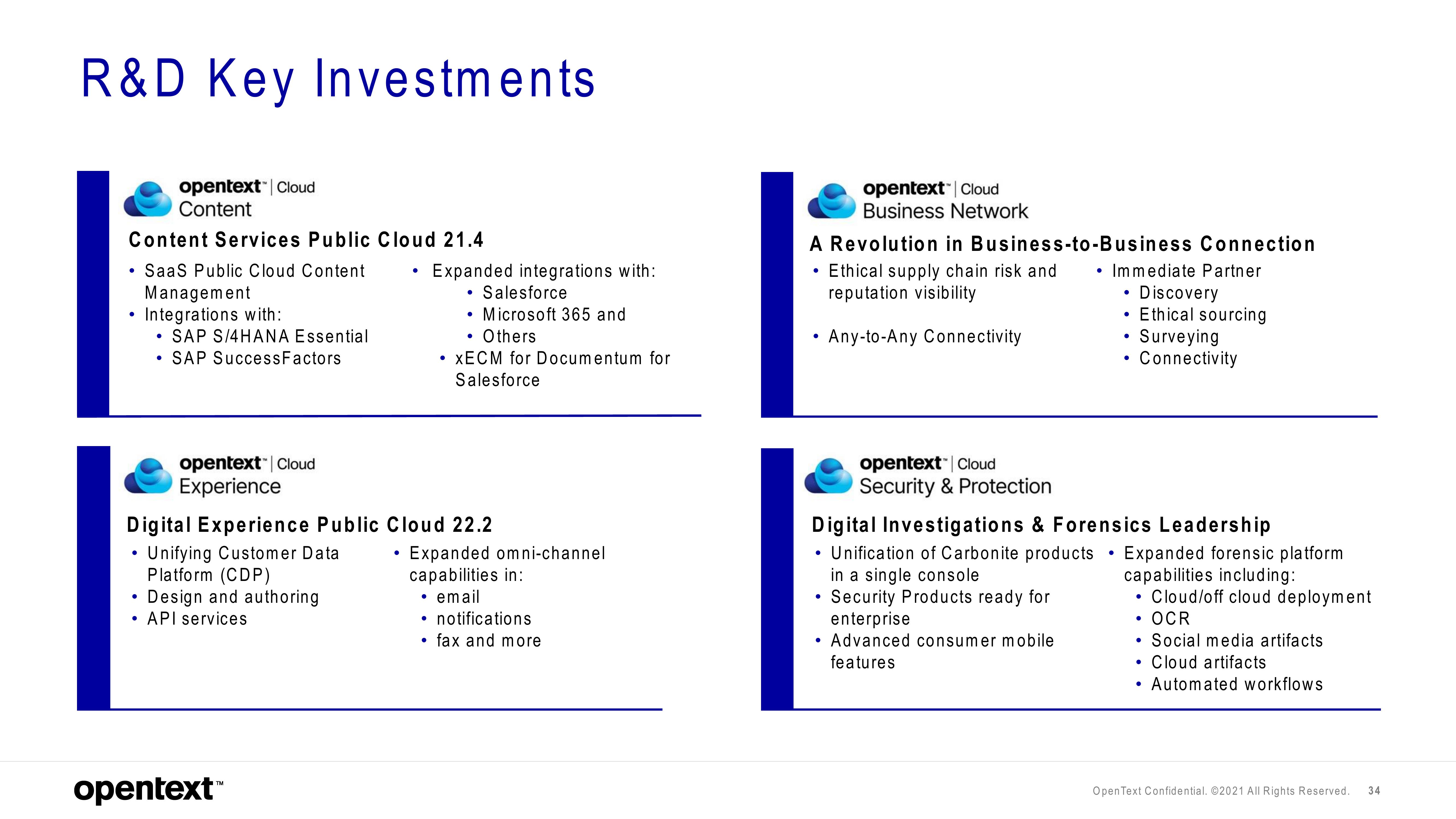 OpenText Investor Day Presentation Deck slide image #34