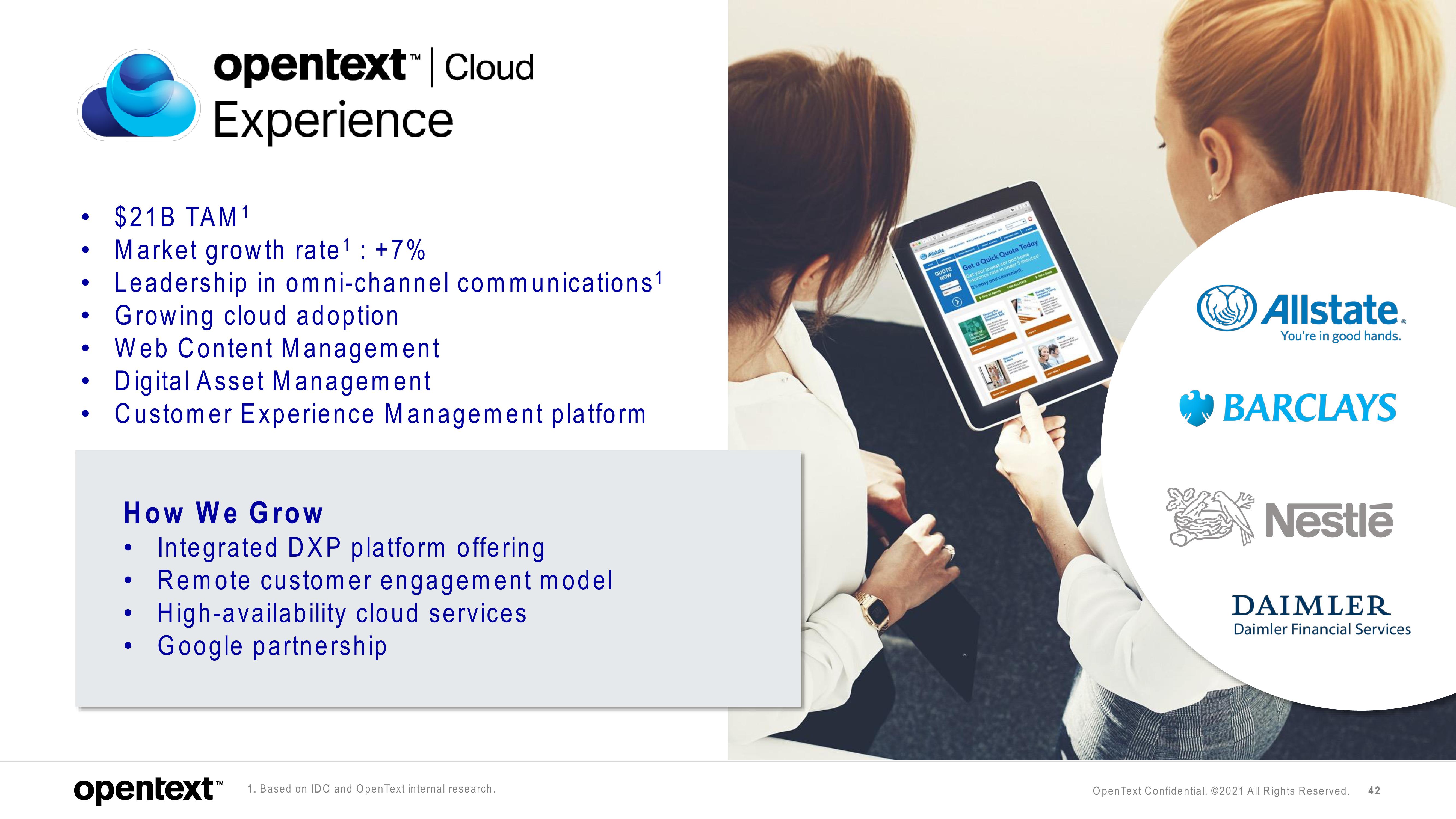 OpenText Investor Day Presentation Deck slide image #42