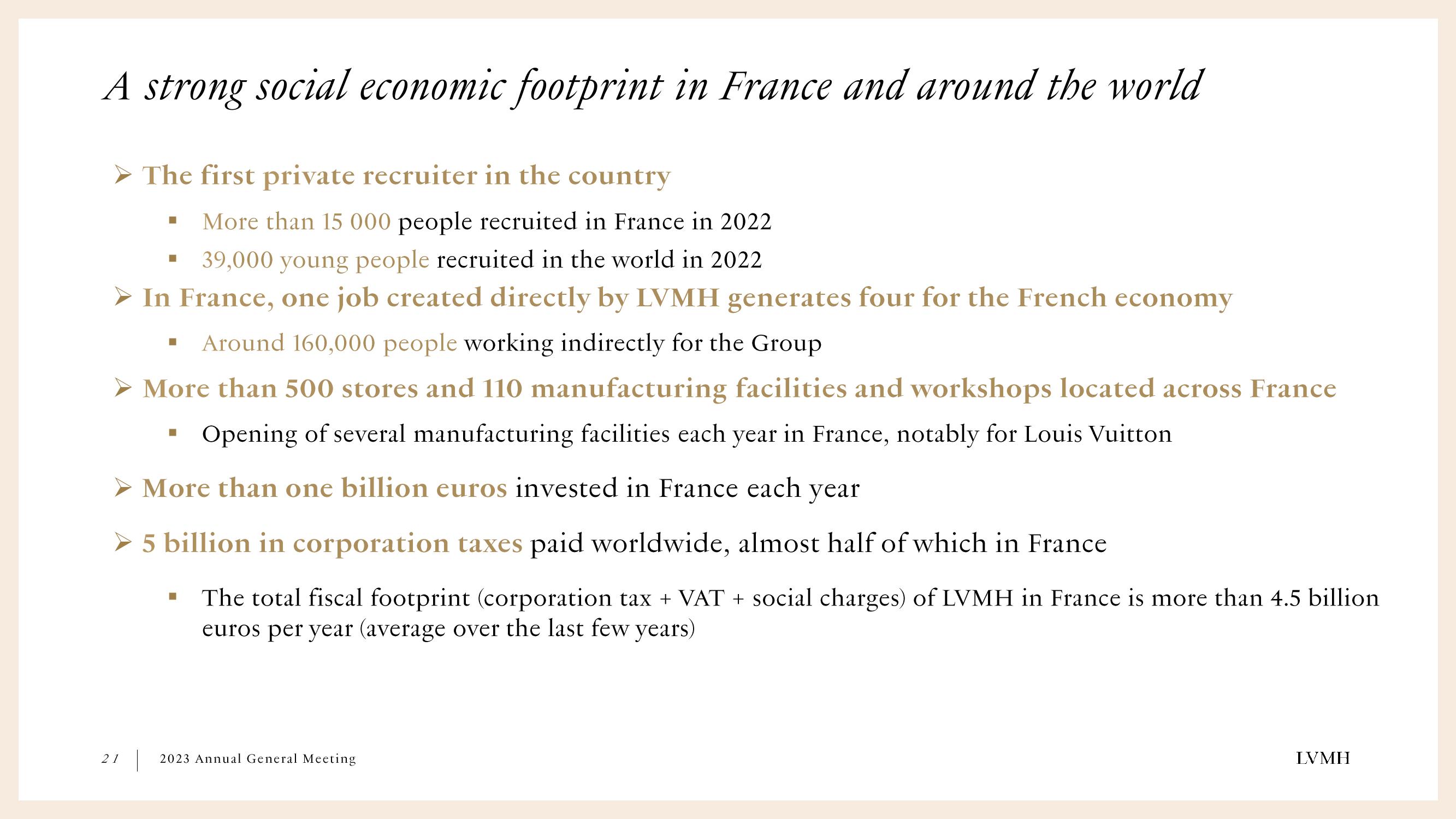 LVMH Shareholder Engagement Presentation Deck slide image #21