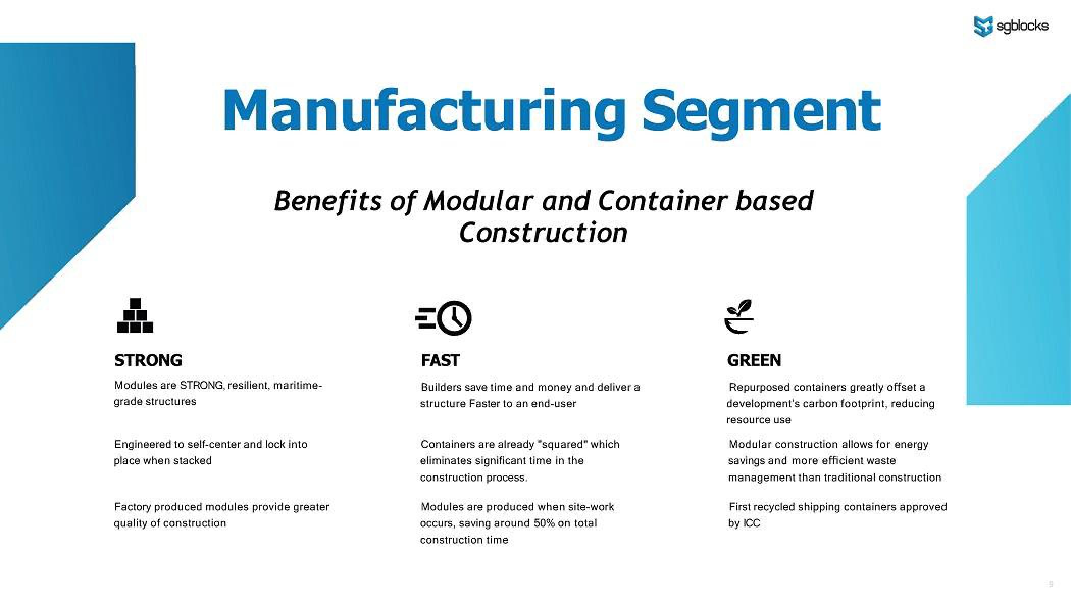 SG Blocks Investor Presentation Deck slide image #9