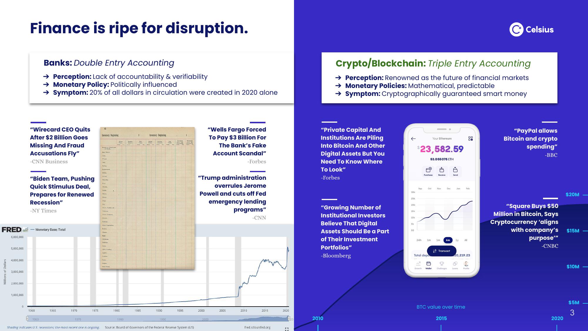 Celsius Network Market Presentation Deck slide image #3