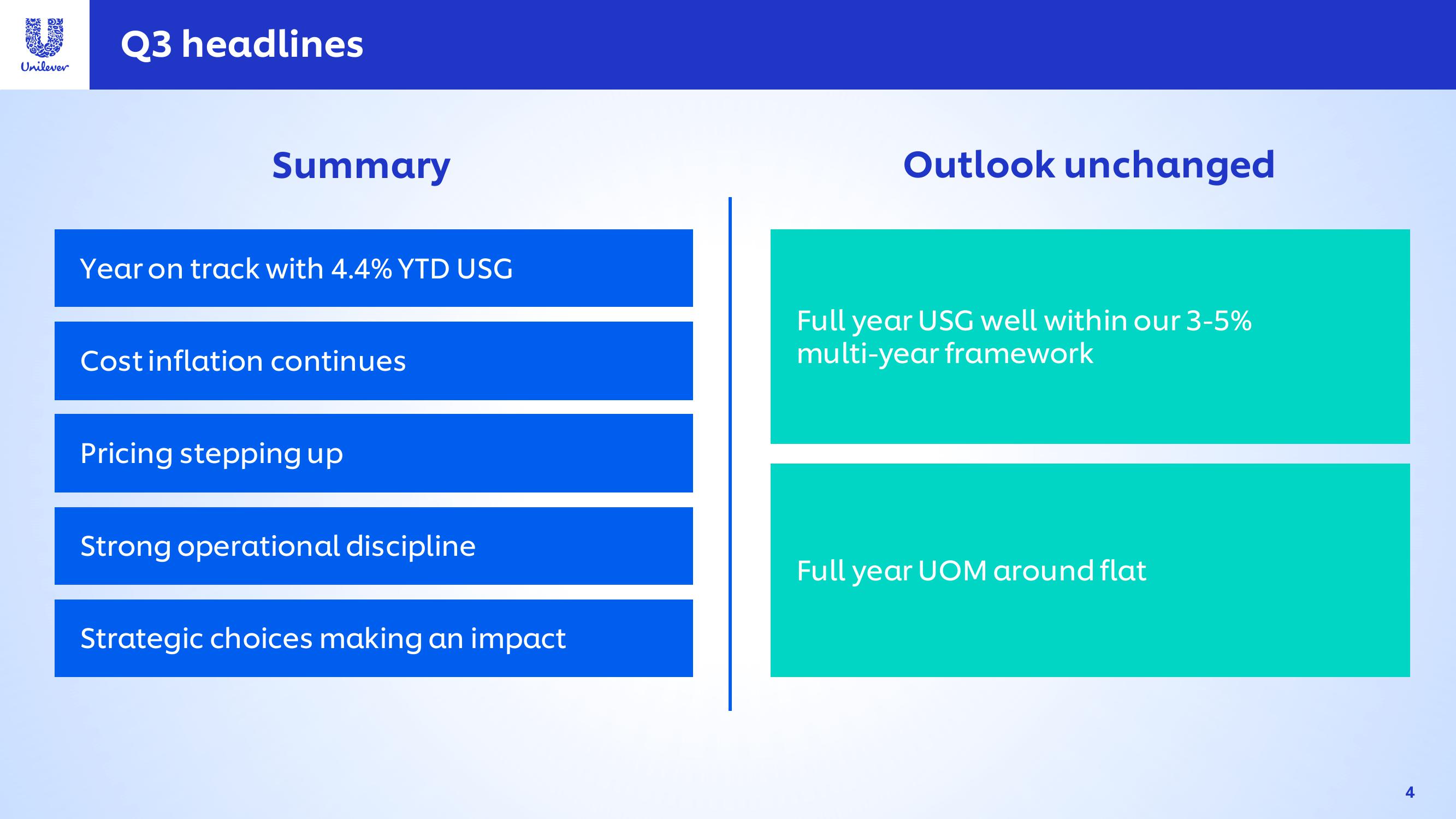 Unilever Results Presentation Deck slide image #4