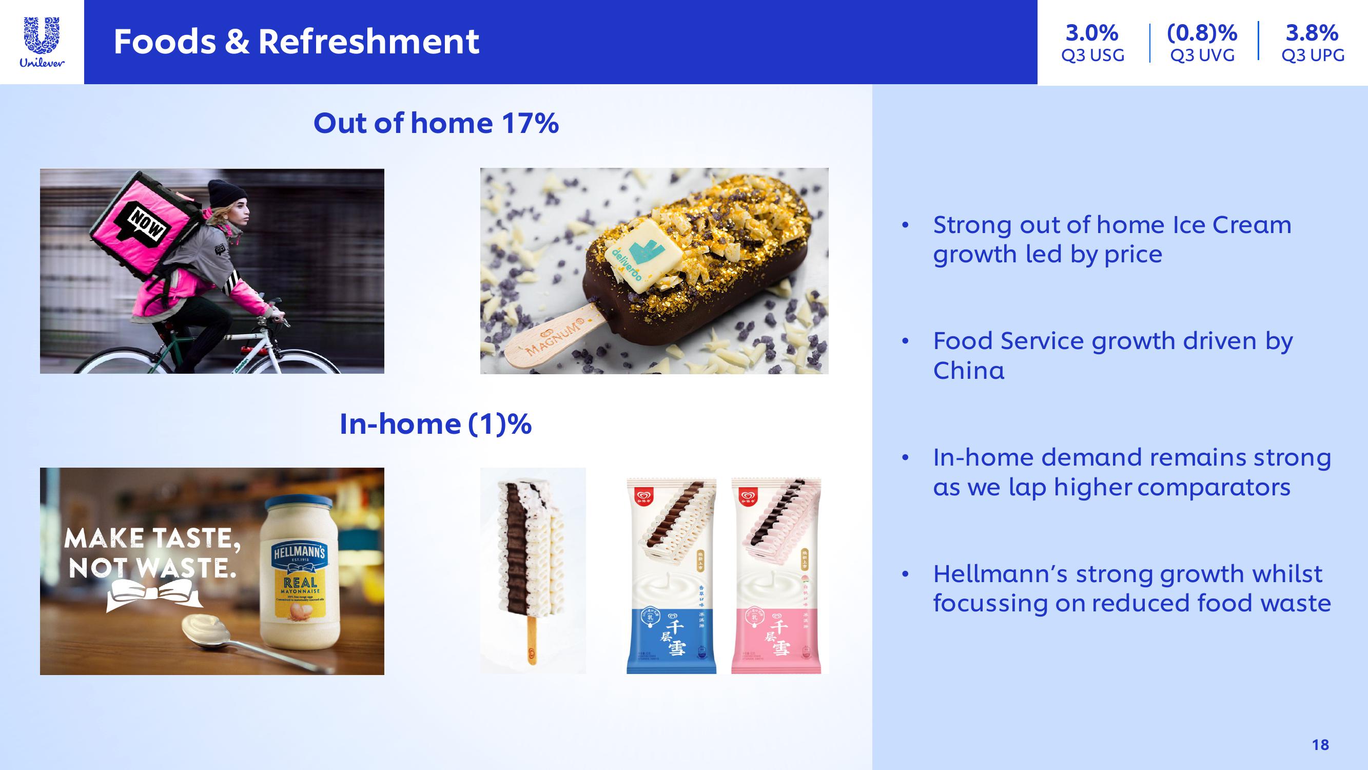 Unilever Results Presentation Deck slide image #18